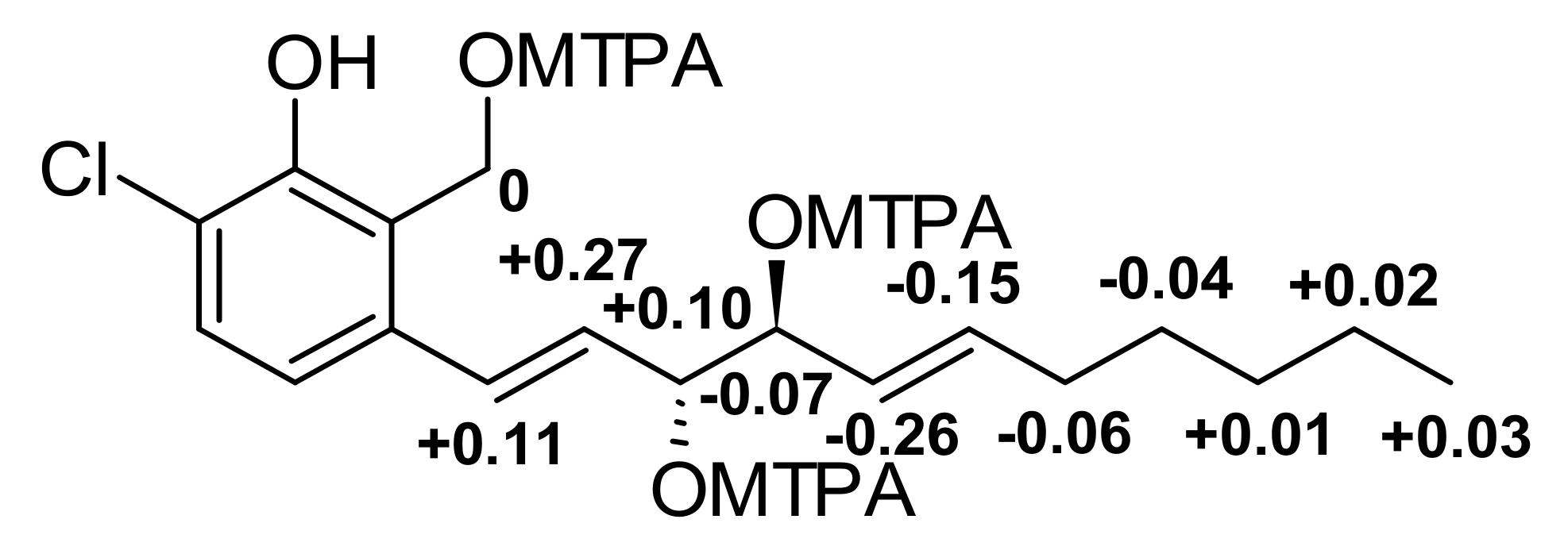 Jof 07 00181 g004 Jof 07 00181 g004