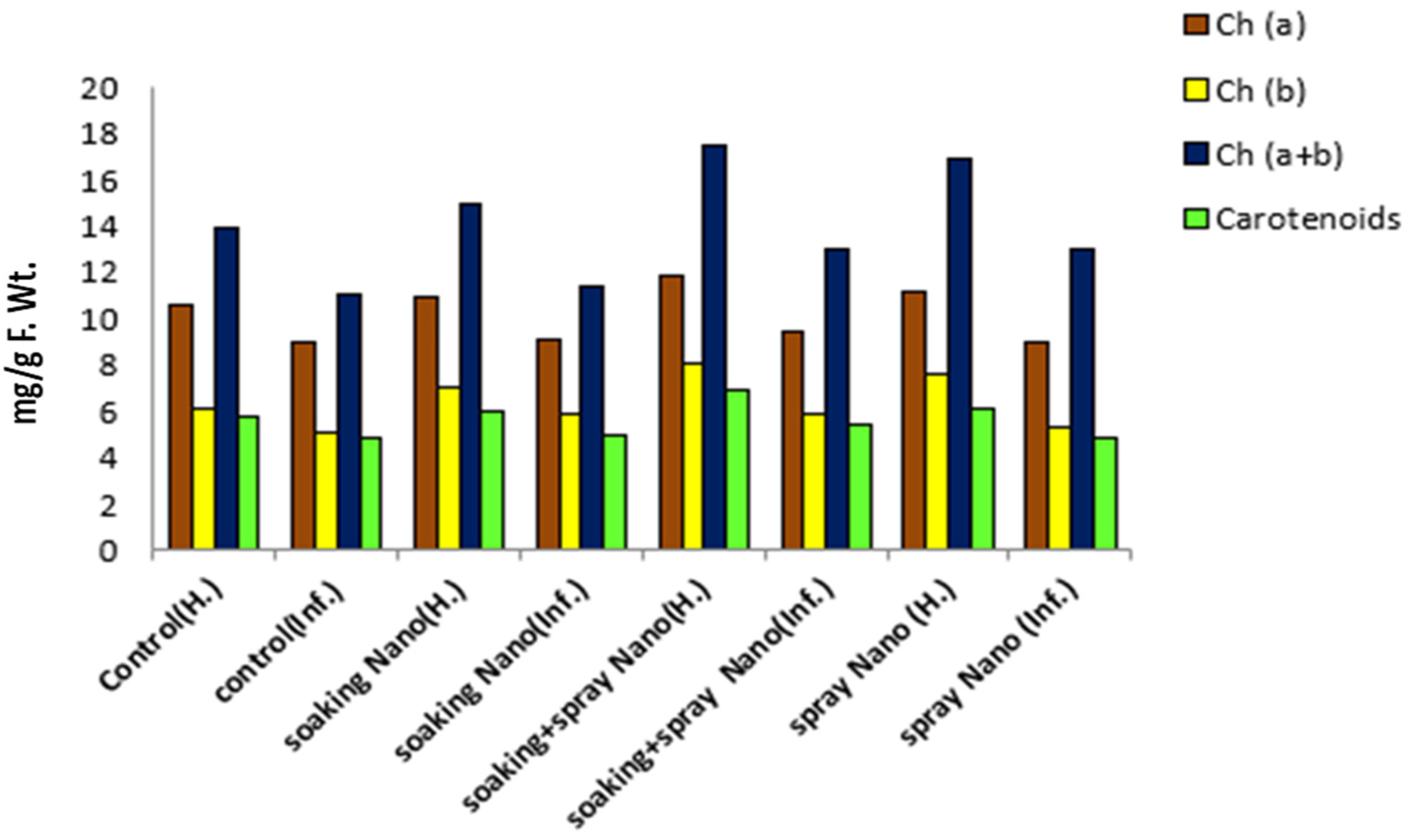 Jof 07 00195 g005 Jof 07 00195 g005