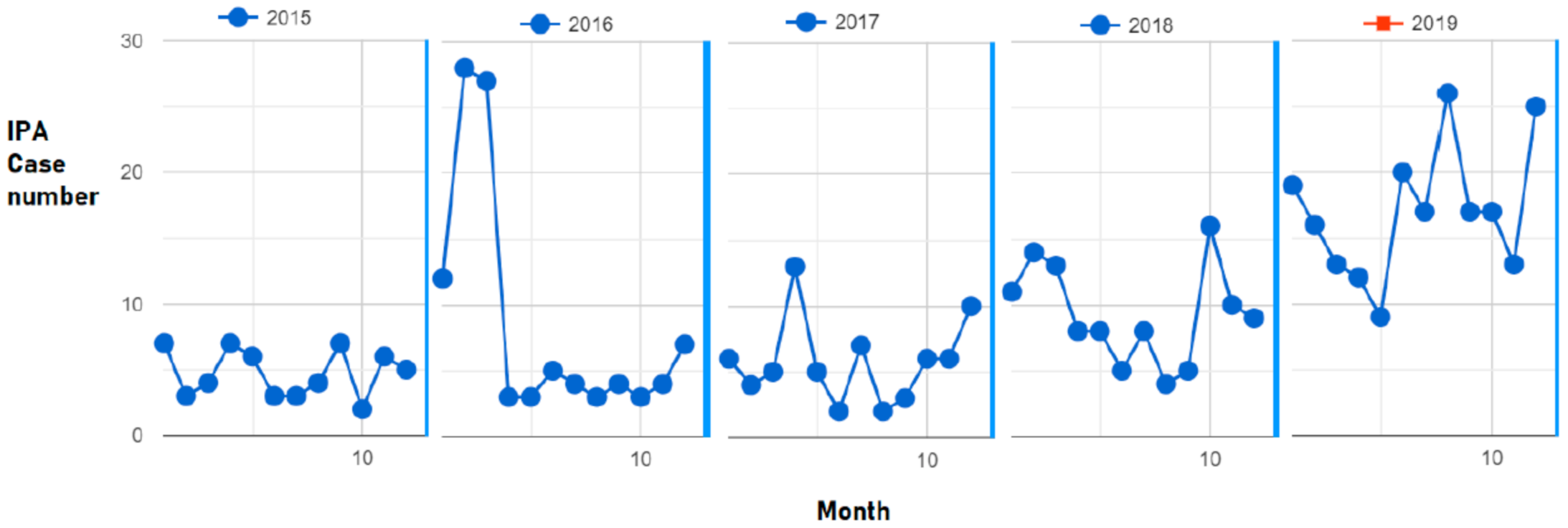 Jof 07 00227 g001 Jof 07 00227 g001