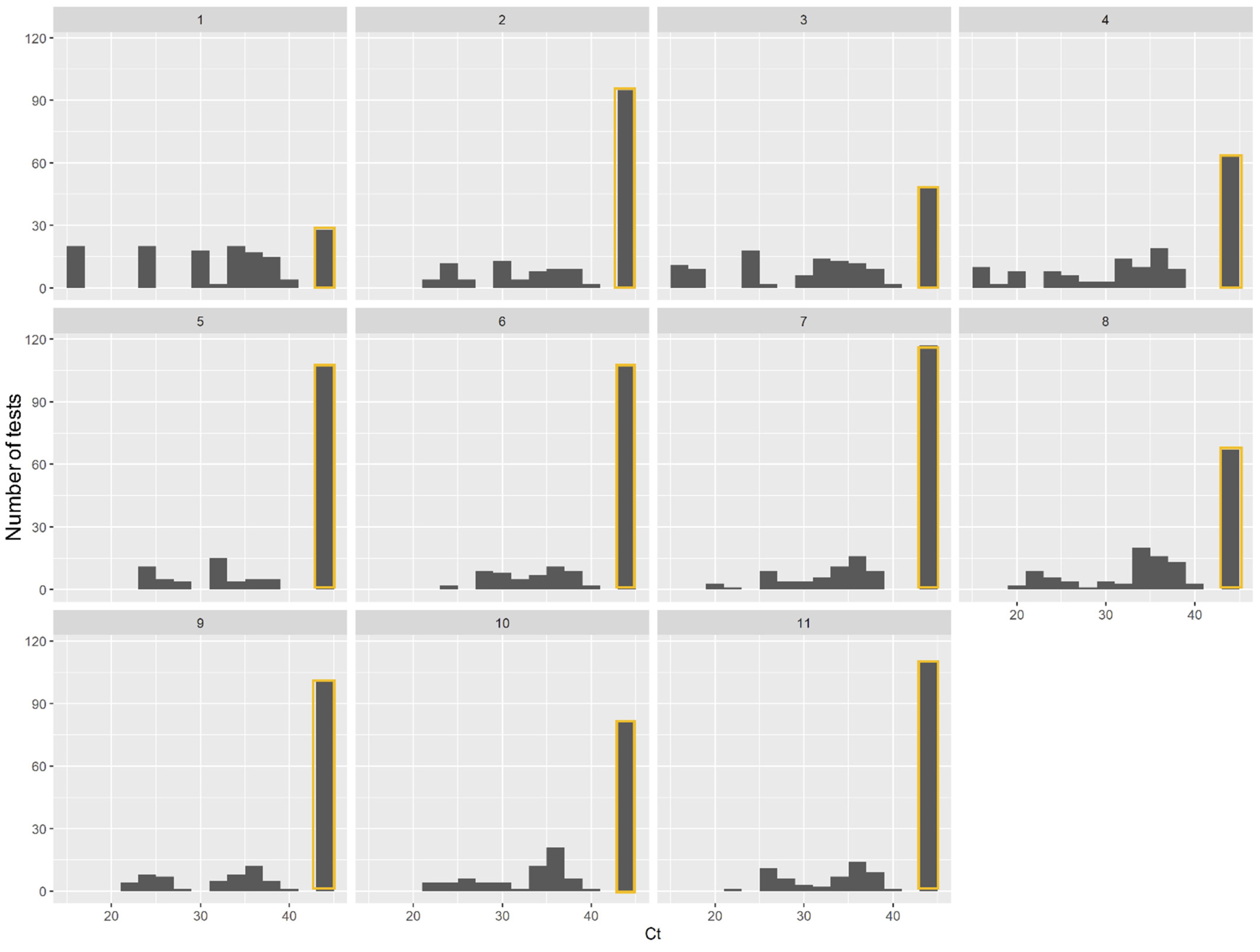 Jof 07 00228 g002 Jof 07 00228 g002