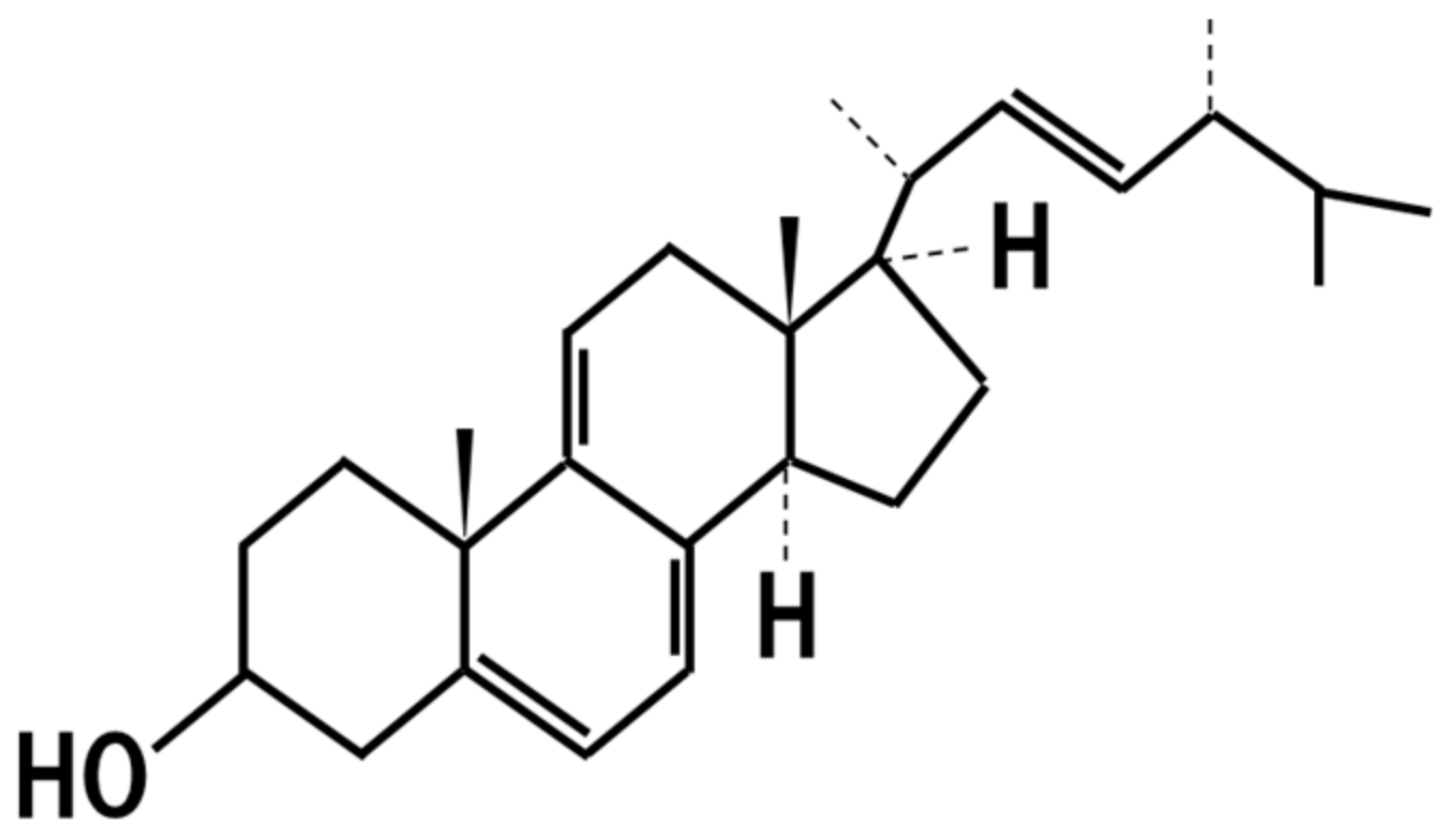 Jof 07 00243 g011 Jof 07 00243 g011