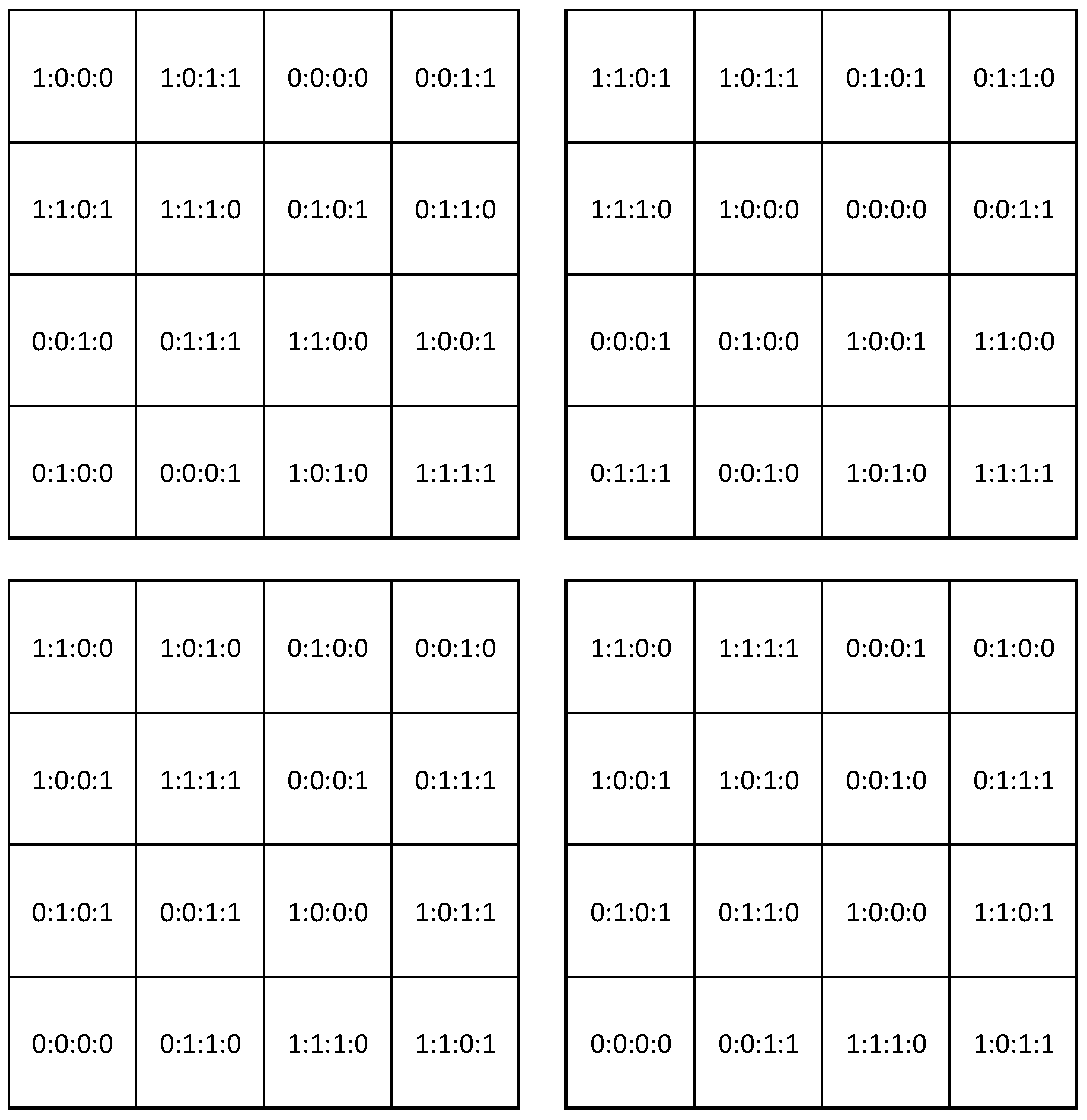 Jof 07 00261 g001 Jof 07 00261 g001