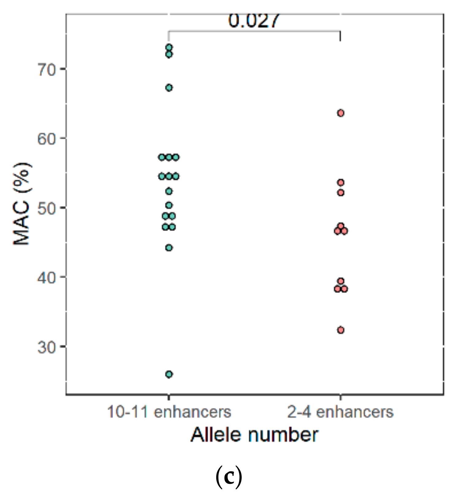 Jof 07 00304 g004b Jof 07 00304 g004b