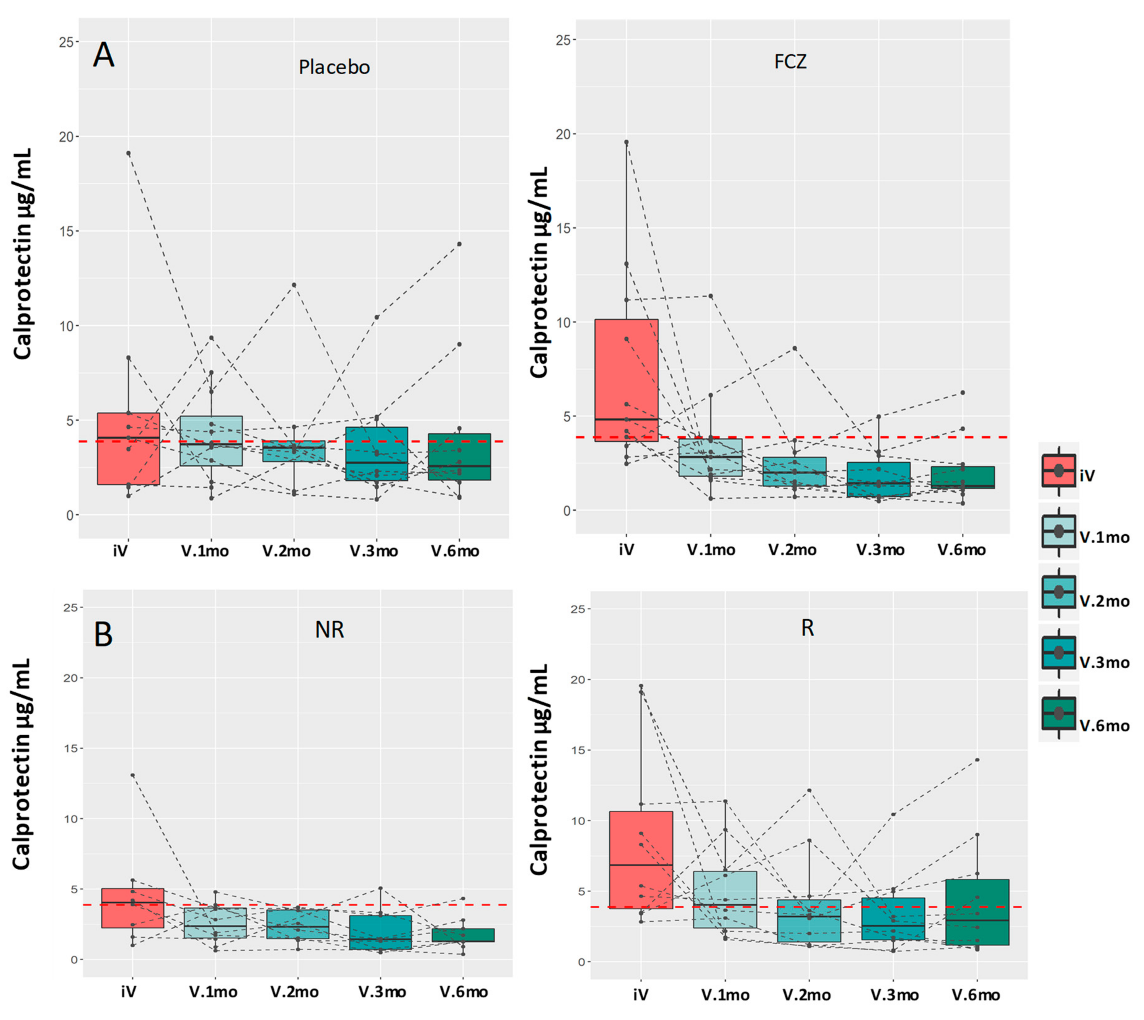 Jof 07 00324 g003 Jof 07 00324 g003