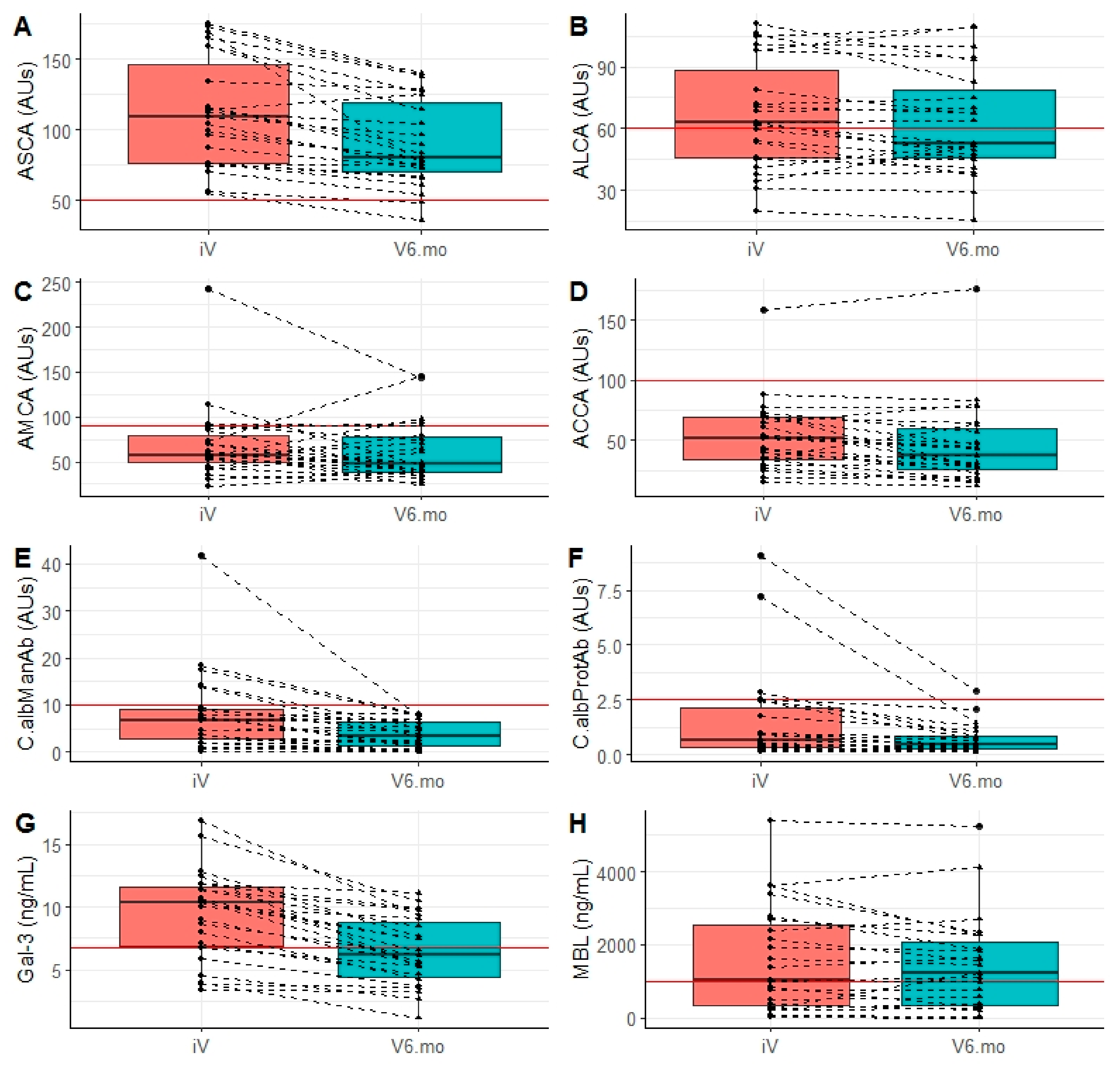 Jof 07 00324 g004 Jof 07 00324 g004
