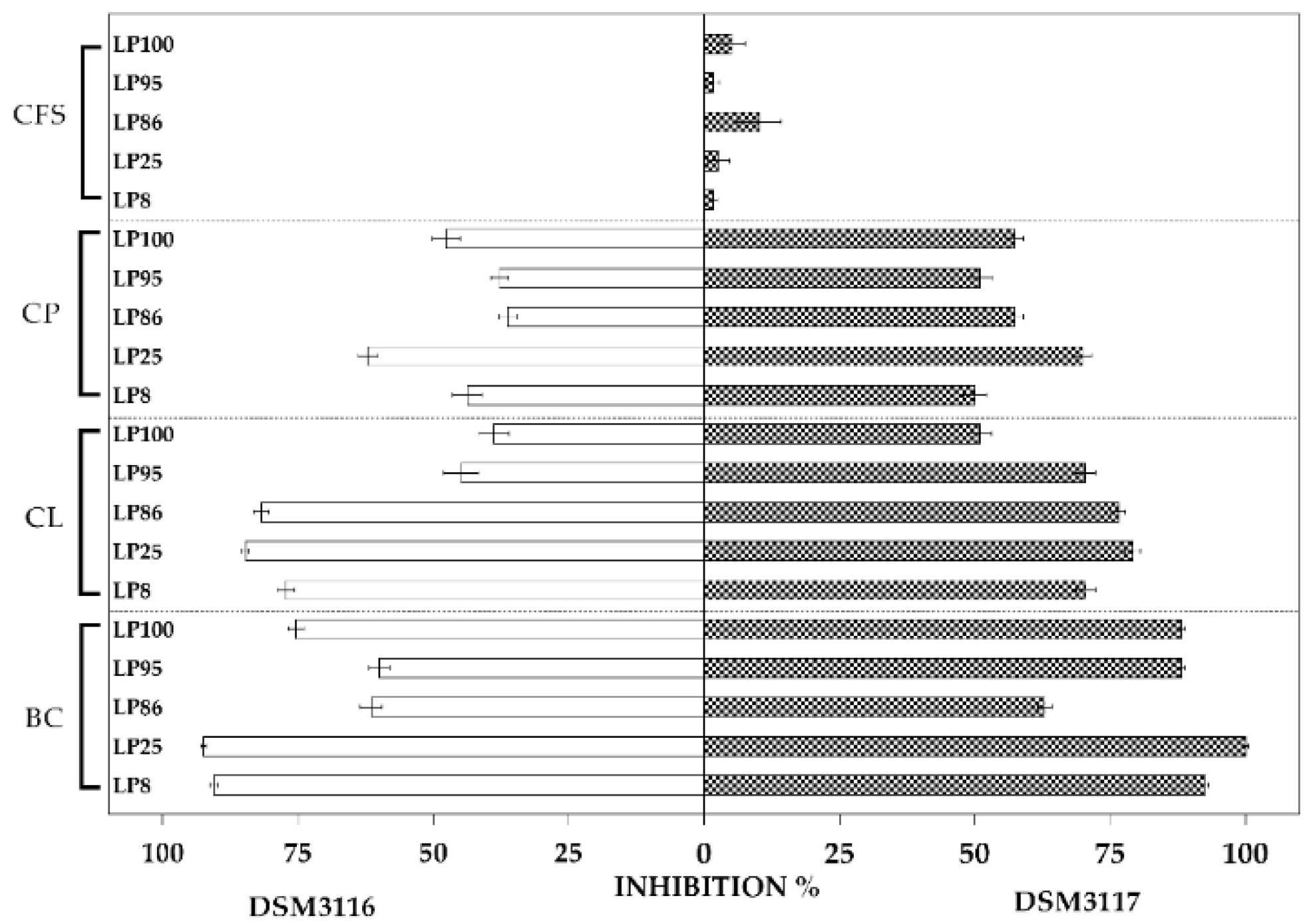 Jof 07 00379 g001 Jof 07 00379 g001