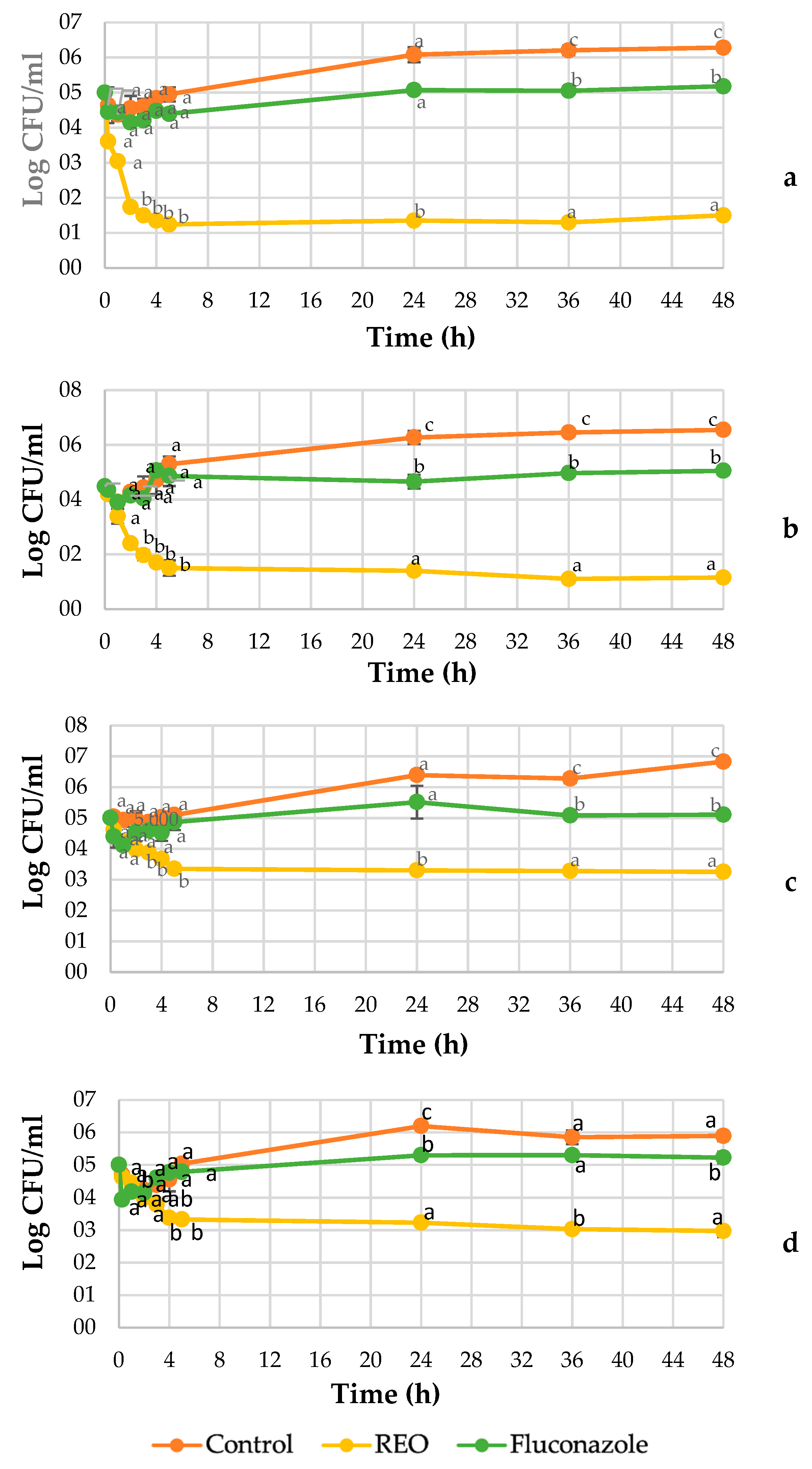 Jof 07 00383 g001 Jof 07 00383 g001