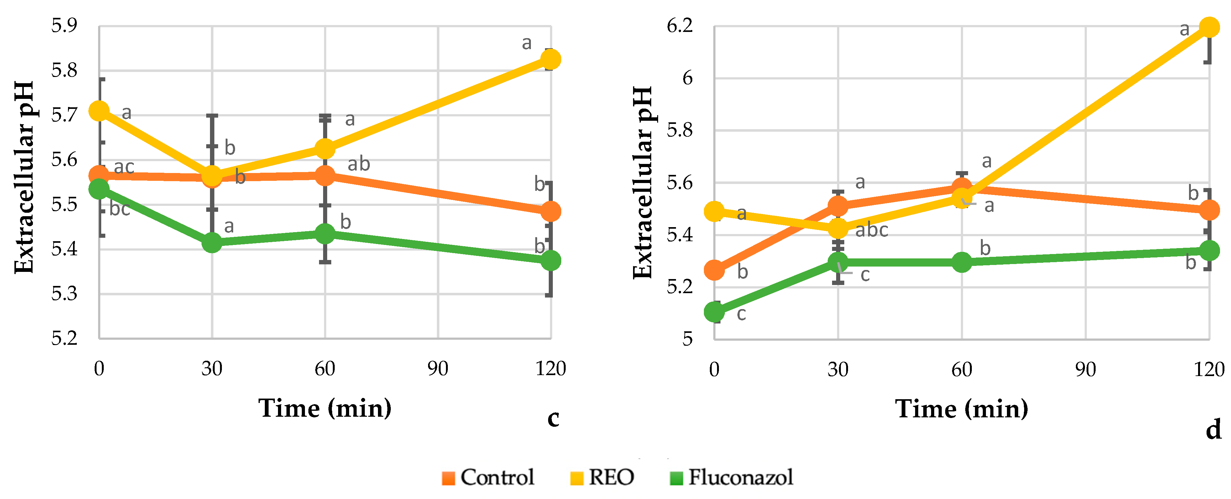 Jof 07 00383 g004b Jof 07 00383 g004b