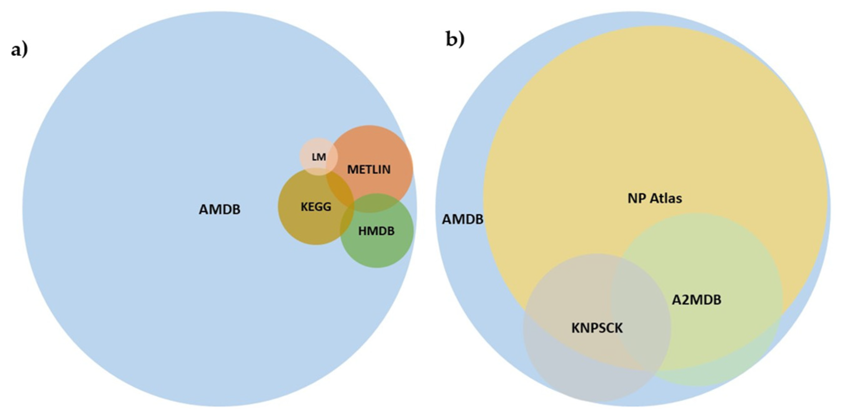 Jof 07 00387 g003 Jof 07 00387 g003