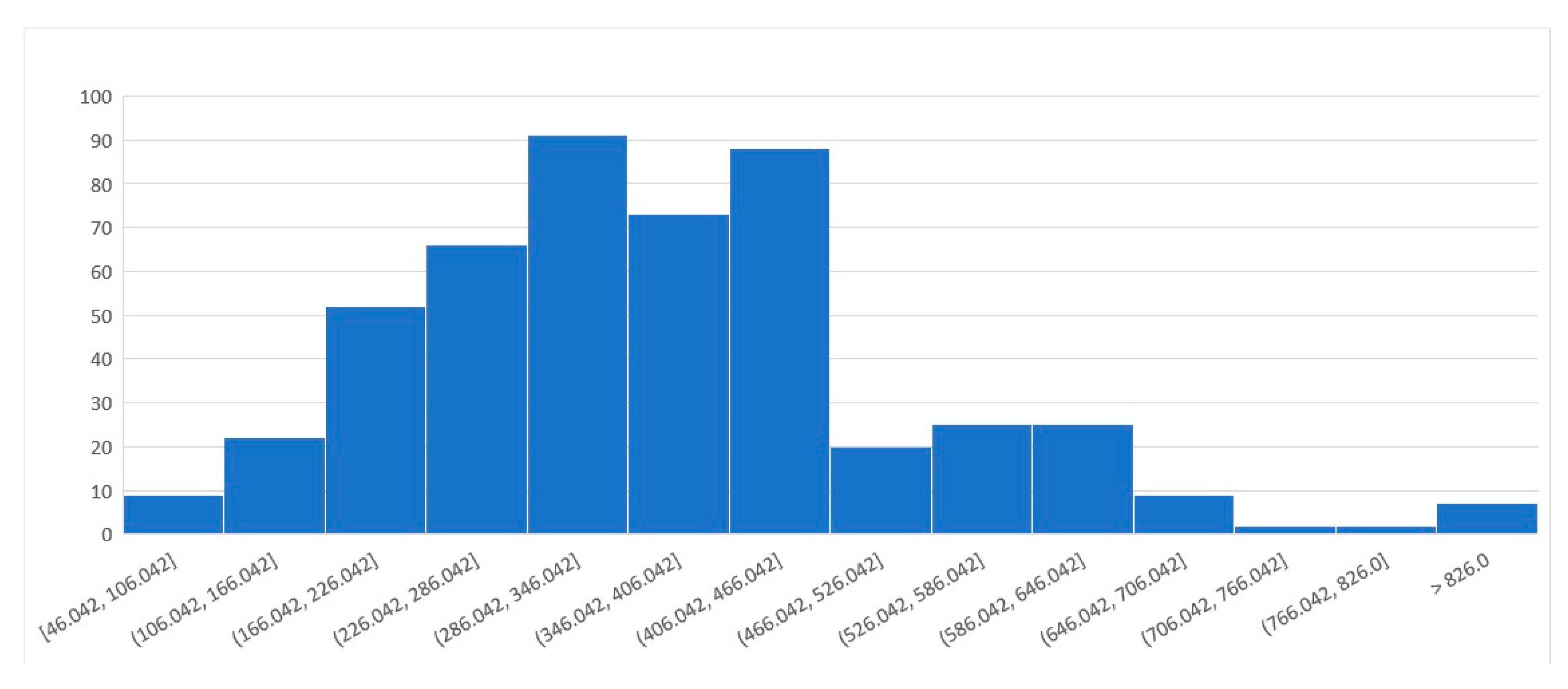 Jof 07 00387 g004 Jof 07 00387 g004