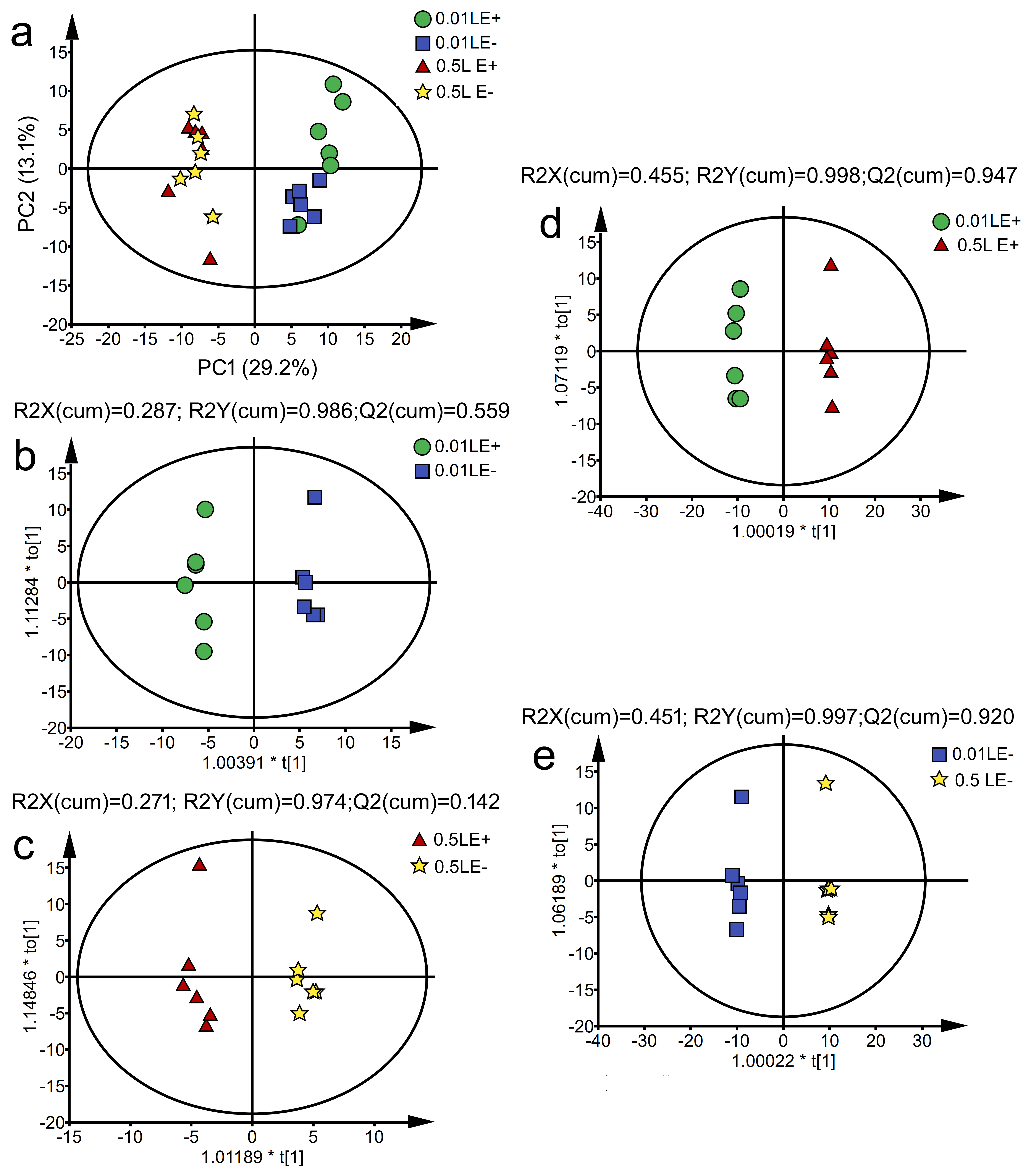 Jof 07 00390 g004 Jof 07 00390 g004