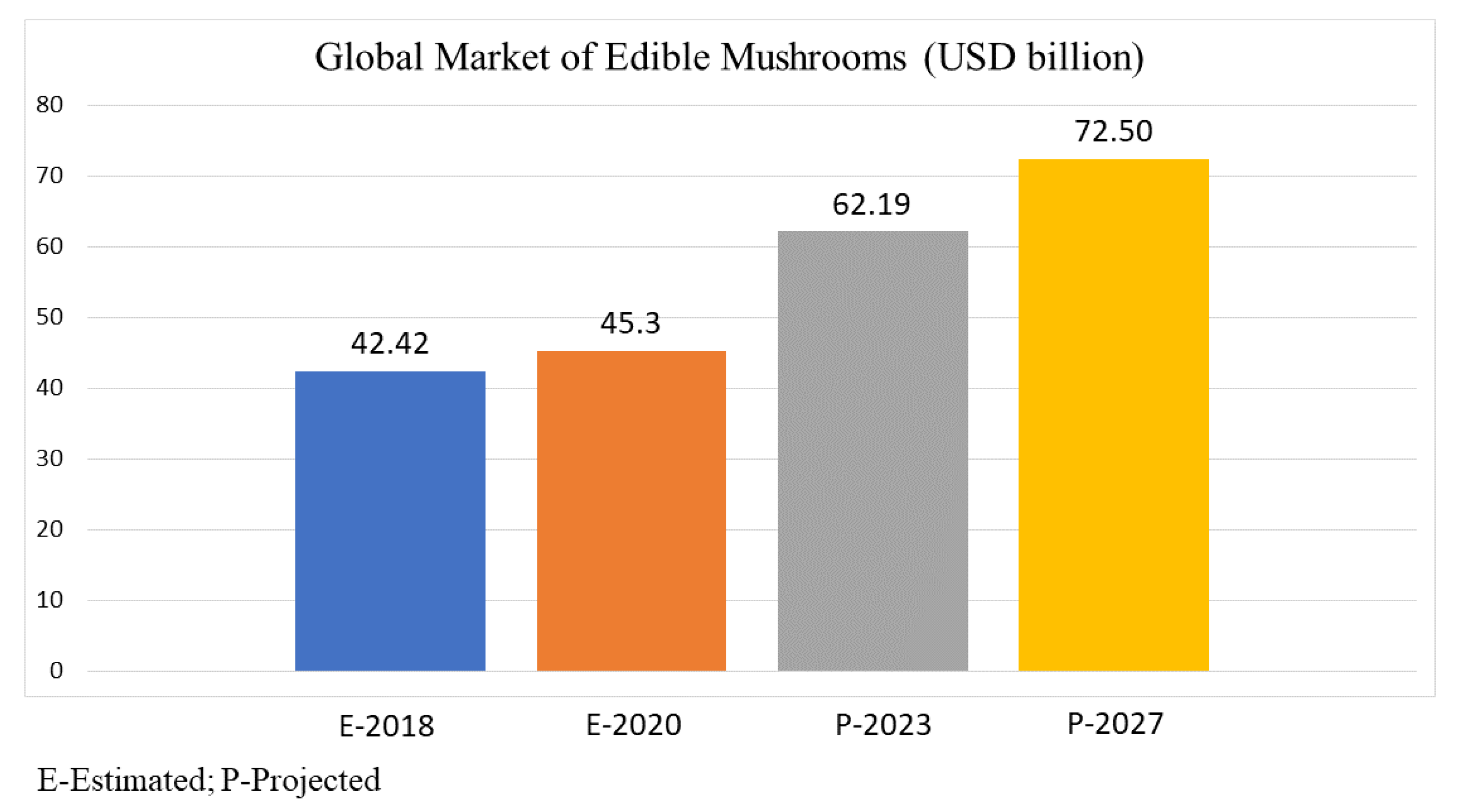 Jof 07 00397 g004 Jof 07 00397 g004