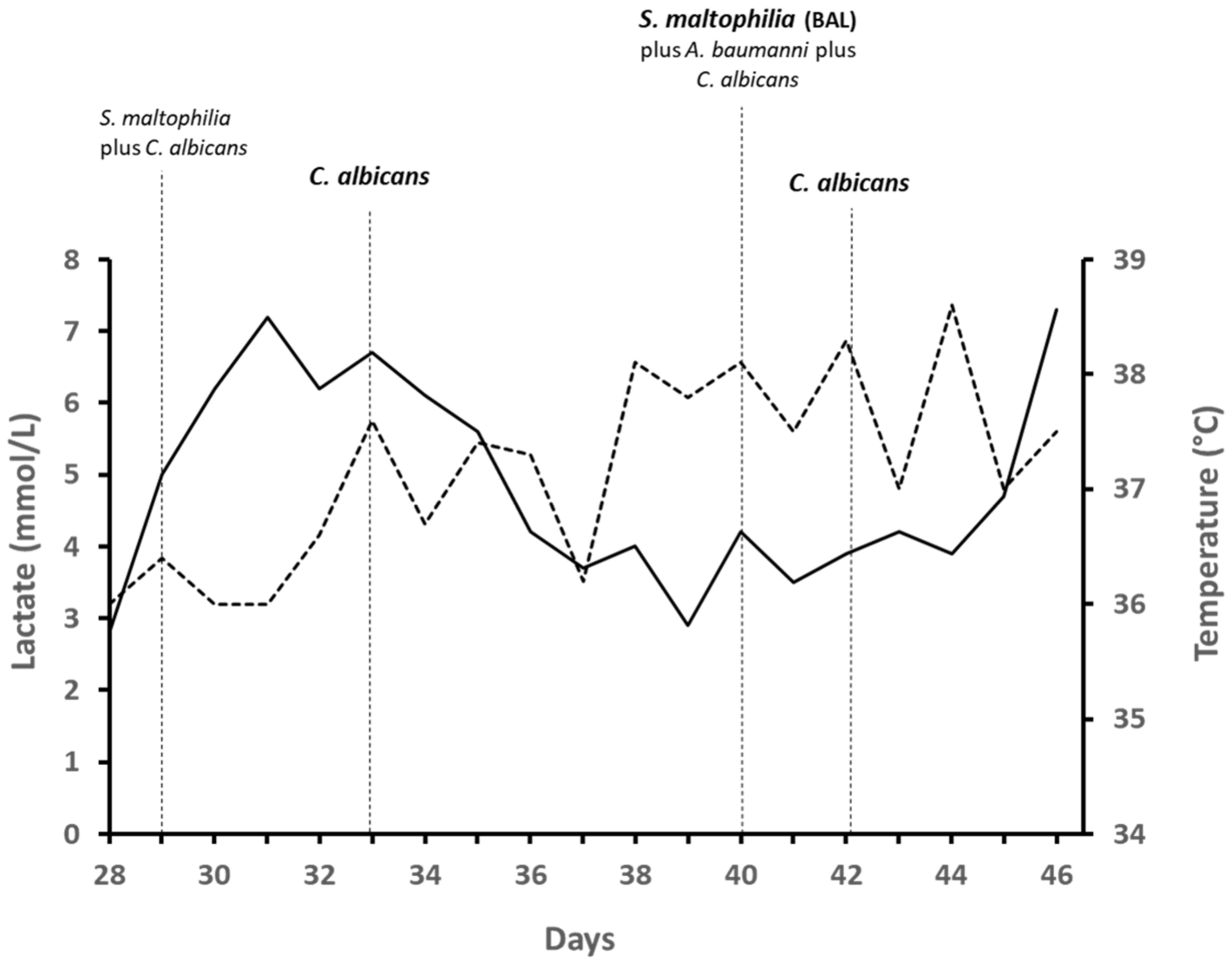 Jof 07 00405 g002 Jof 07 00405 g002