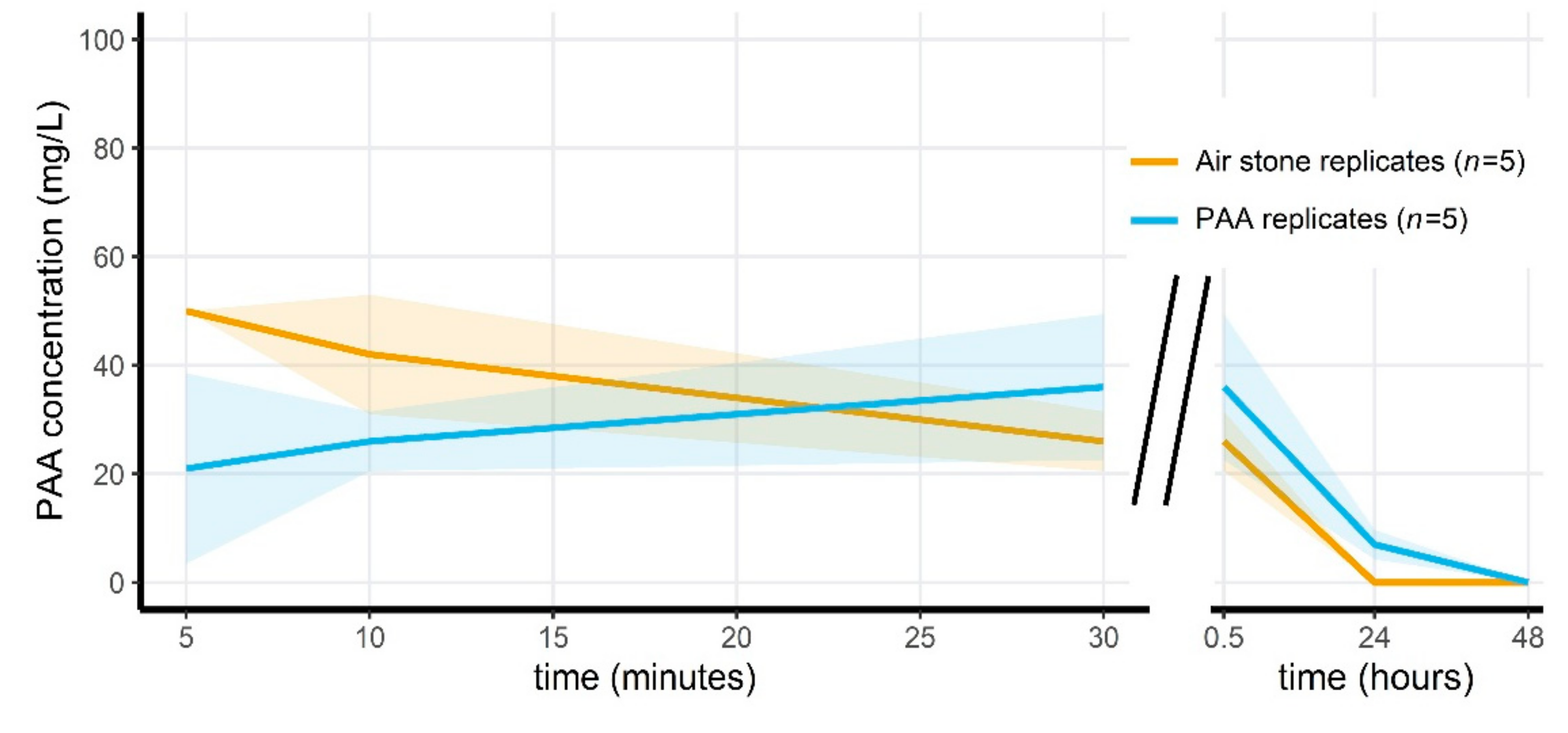 Jof 07 00406 g004 Jof 07 00406 g004