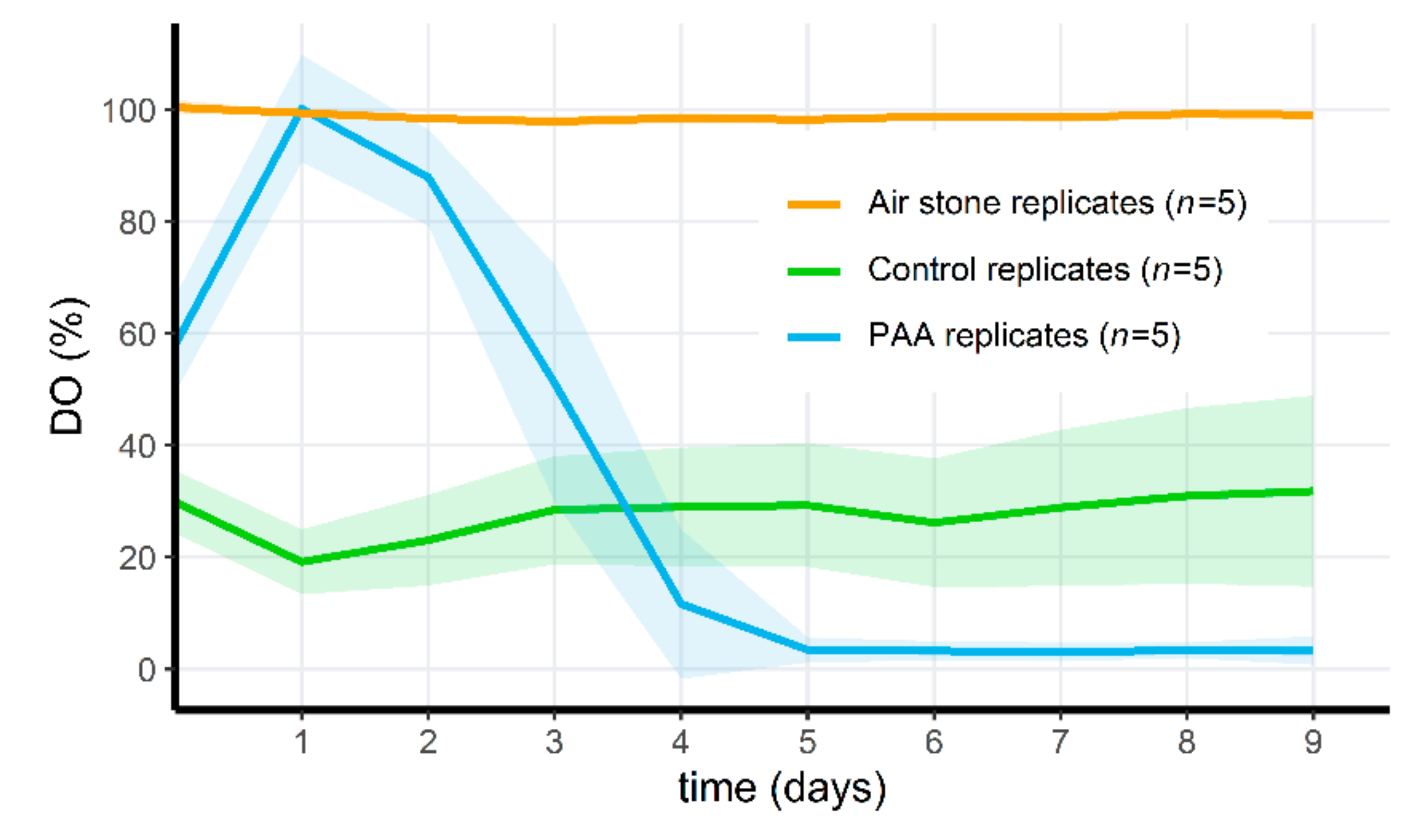 Jof 07 00406 g006 Jof 07 00406 g006