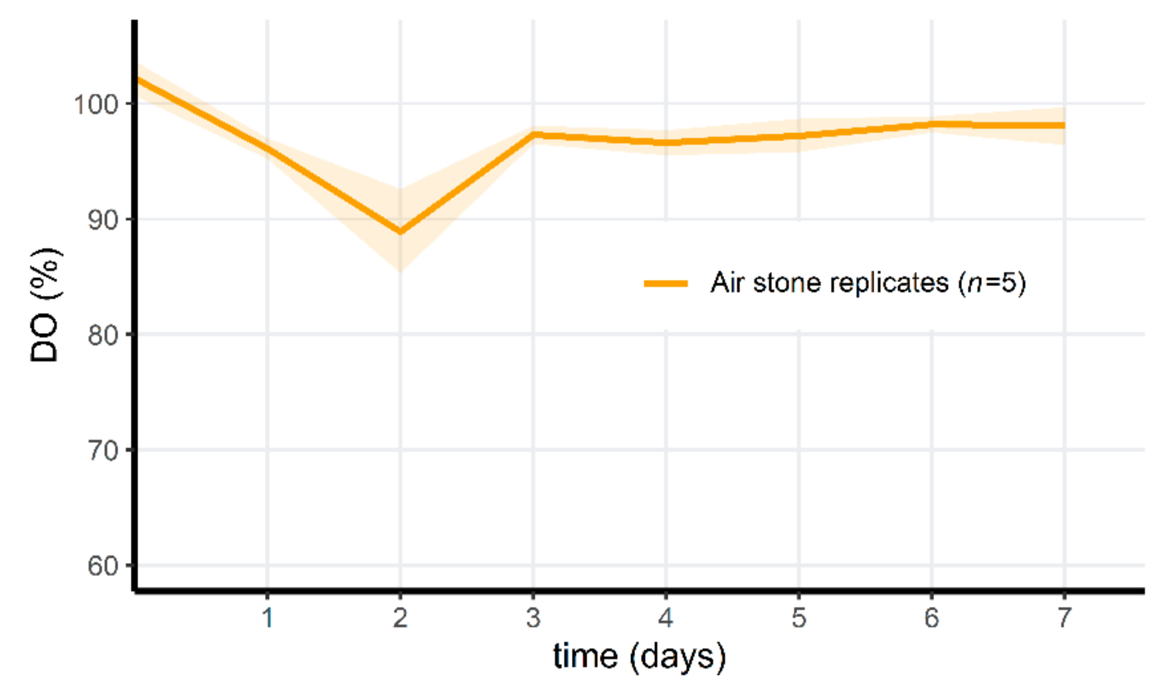Jof 07 00406 g007 Jof 07 00406 g007