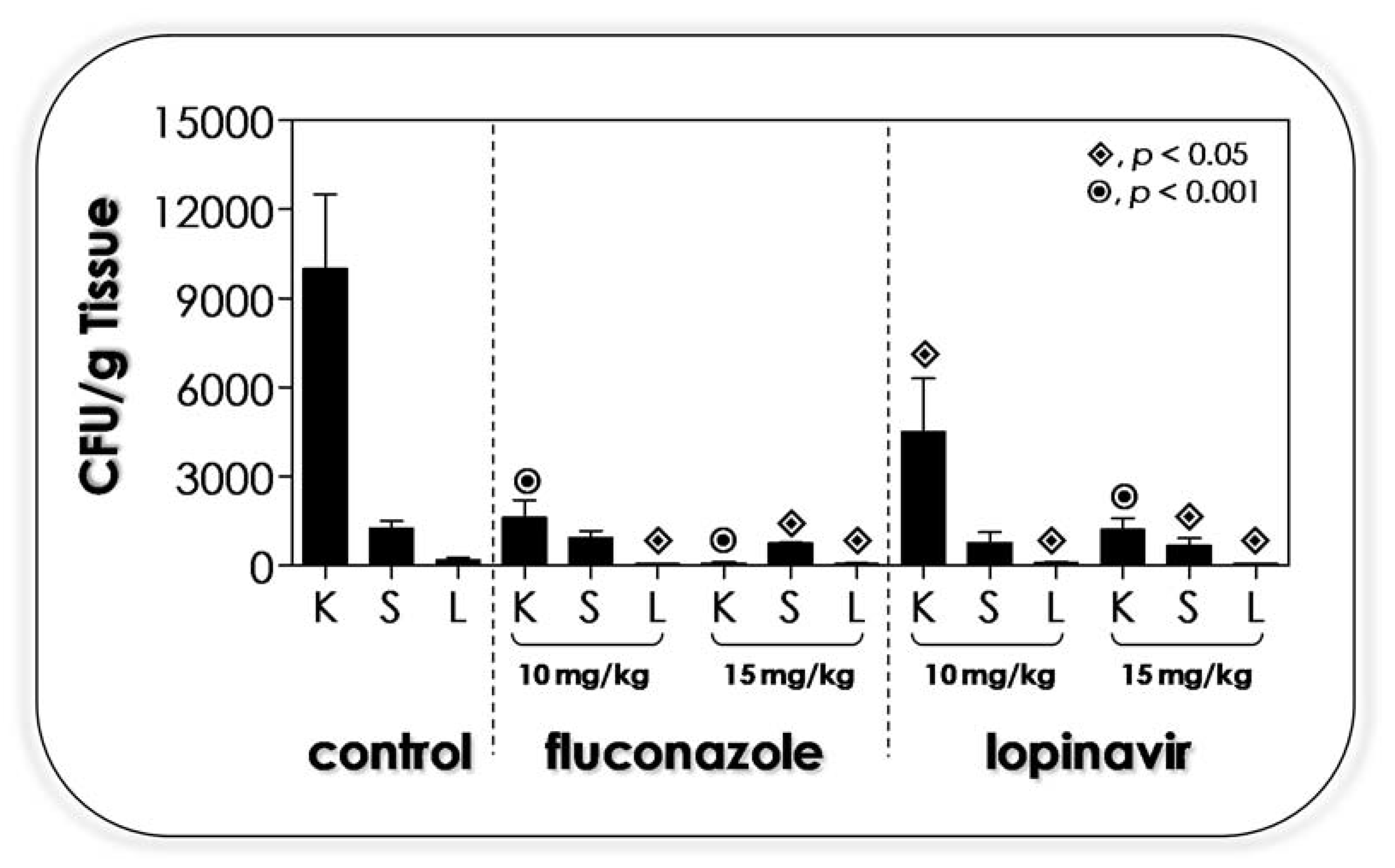 Jof 07 00424 g010 Jof 07 00424 g010