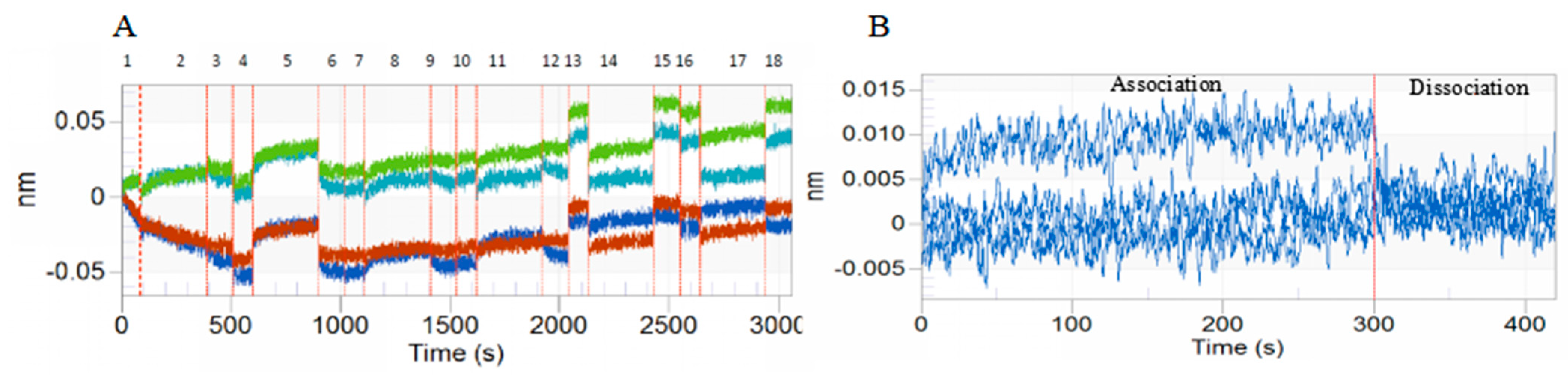 Jof 07 00460 g002 Jof 07 00460 g002