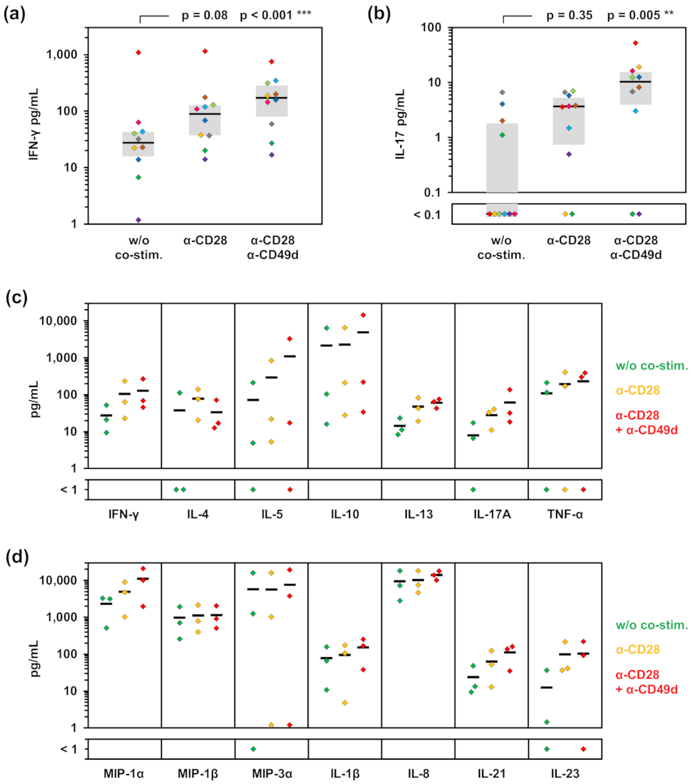 Jof 07 00462 g001 Jof 07 00462 g001