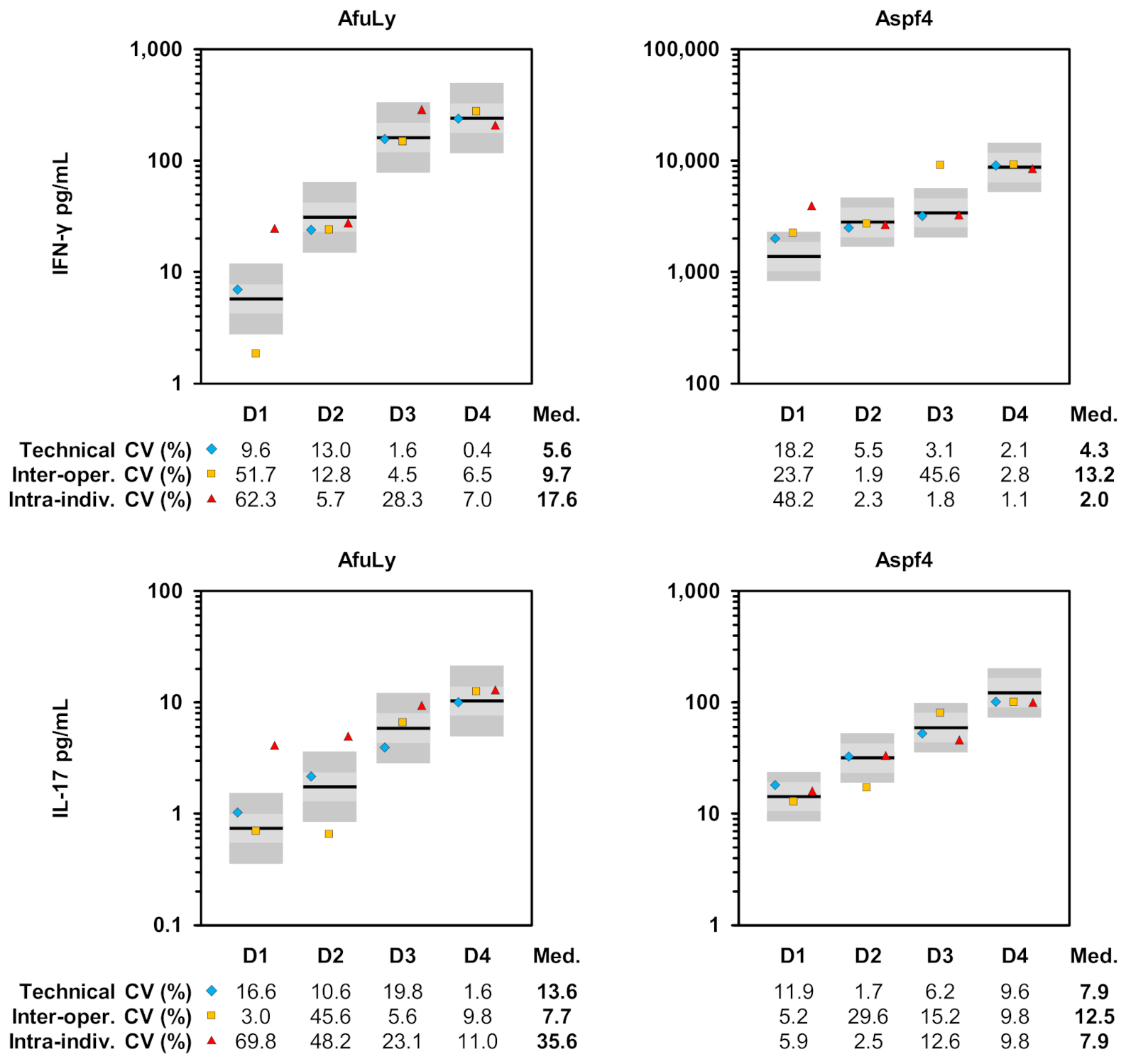 Jof 07 00462 g003 Jof 07 00462 g003