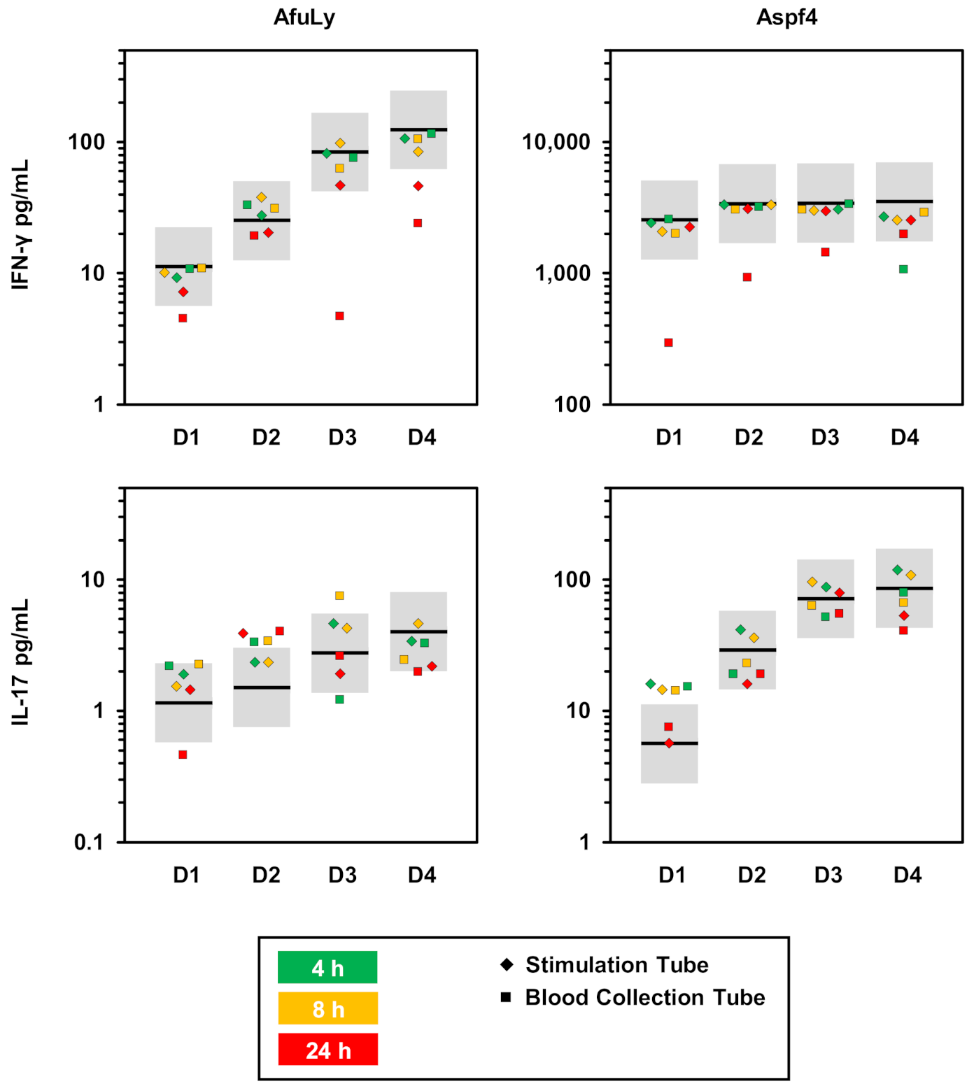 Jof 07 00462 g004 Jof 07 00462 g004