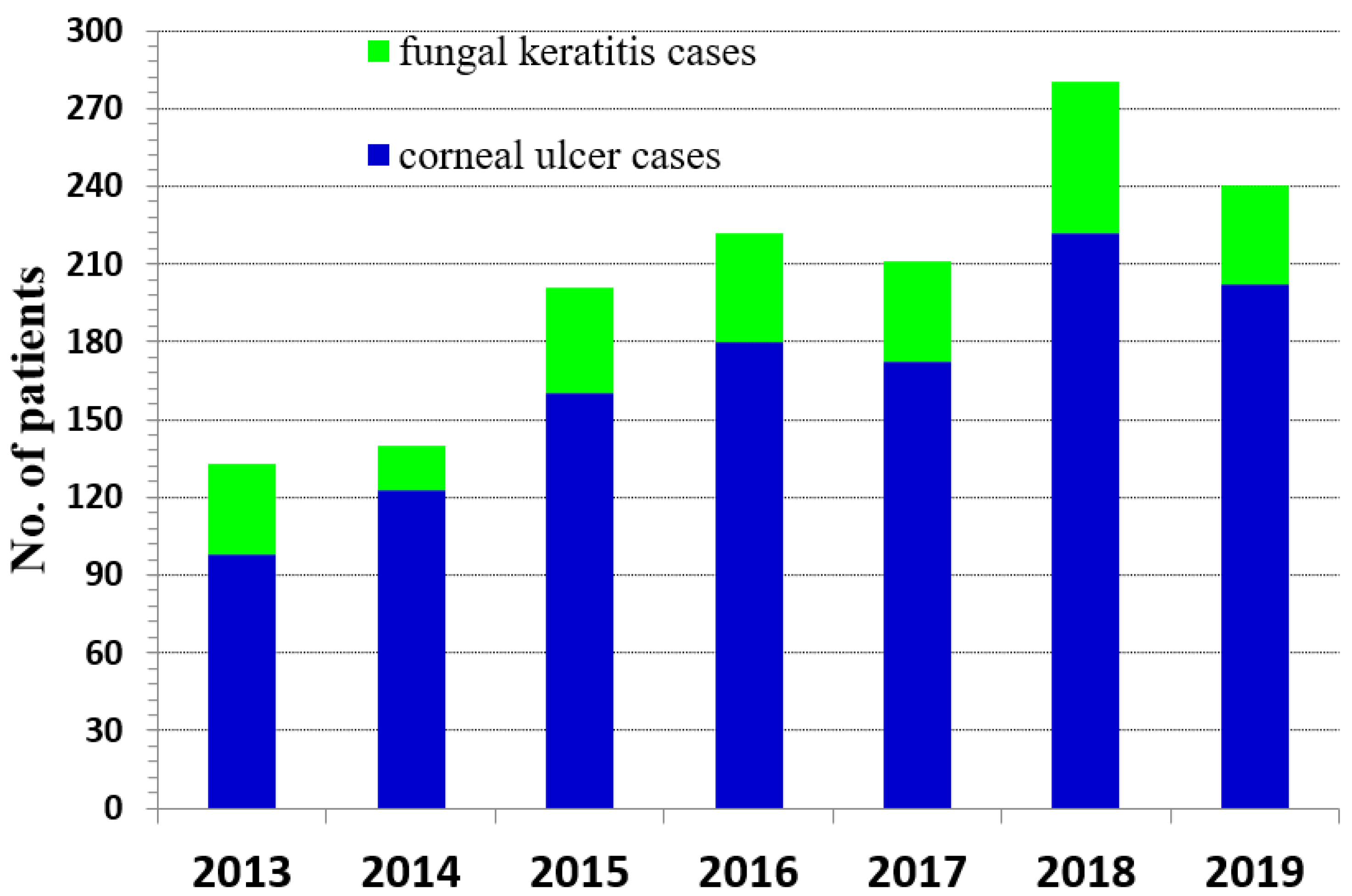 Jof 07 00475 g003 Jof 07 00475 g003