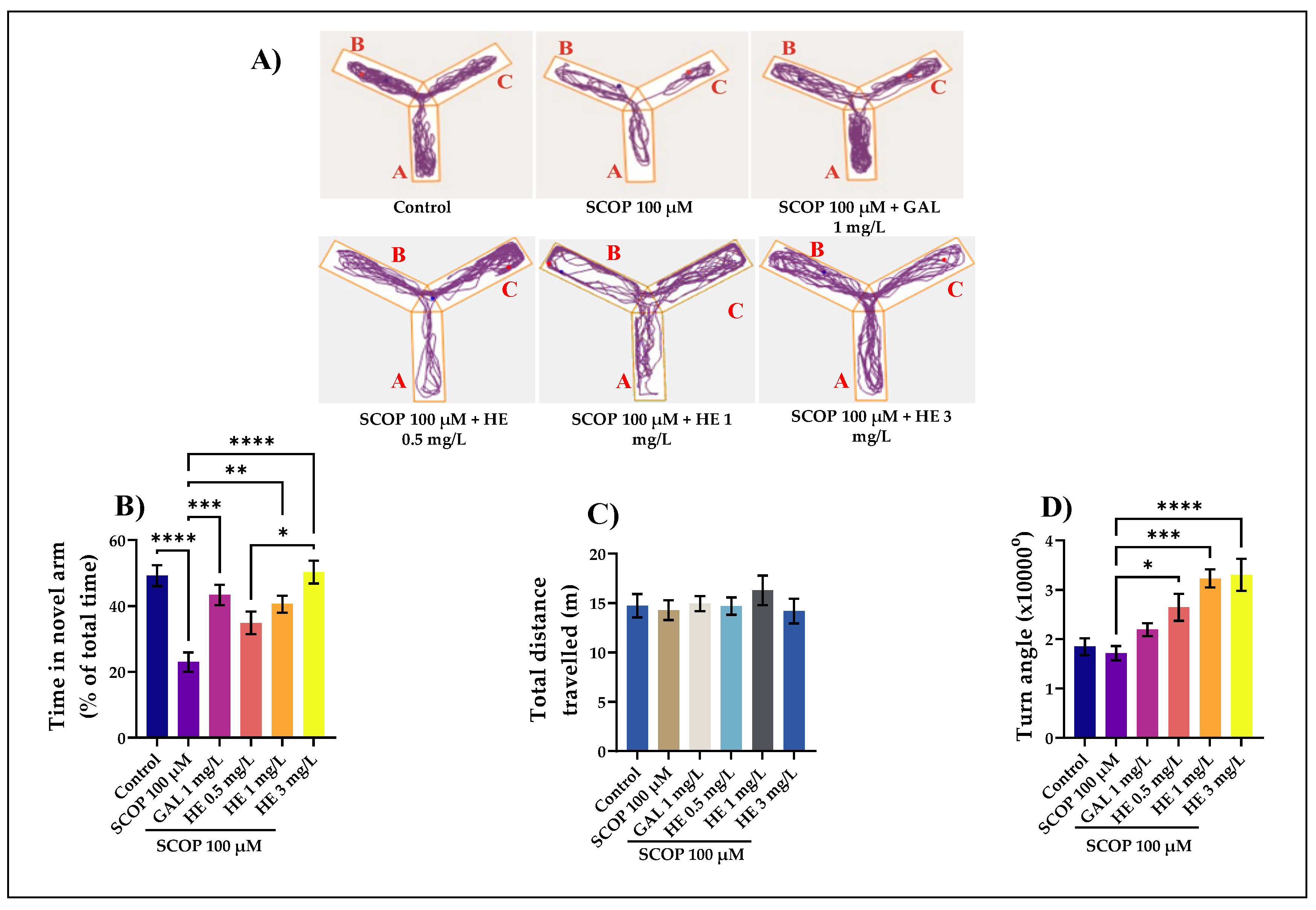 Jof 07 00477 g003 Jof 07 00477 g003