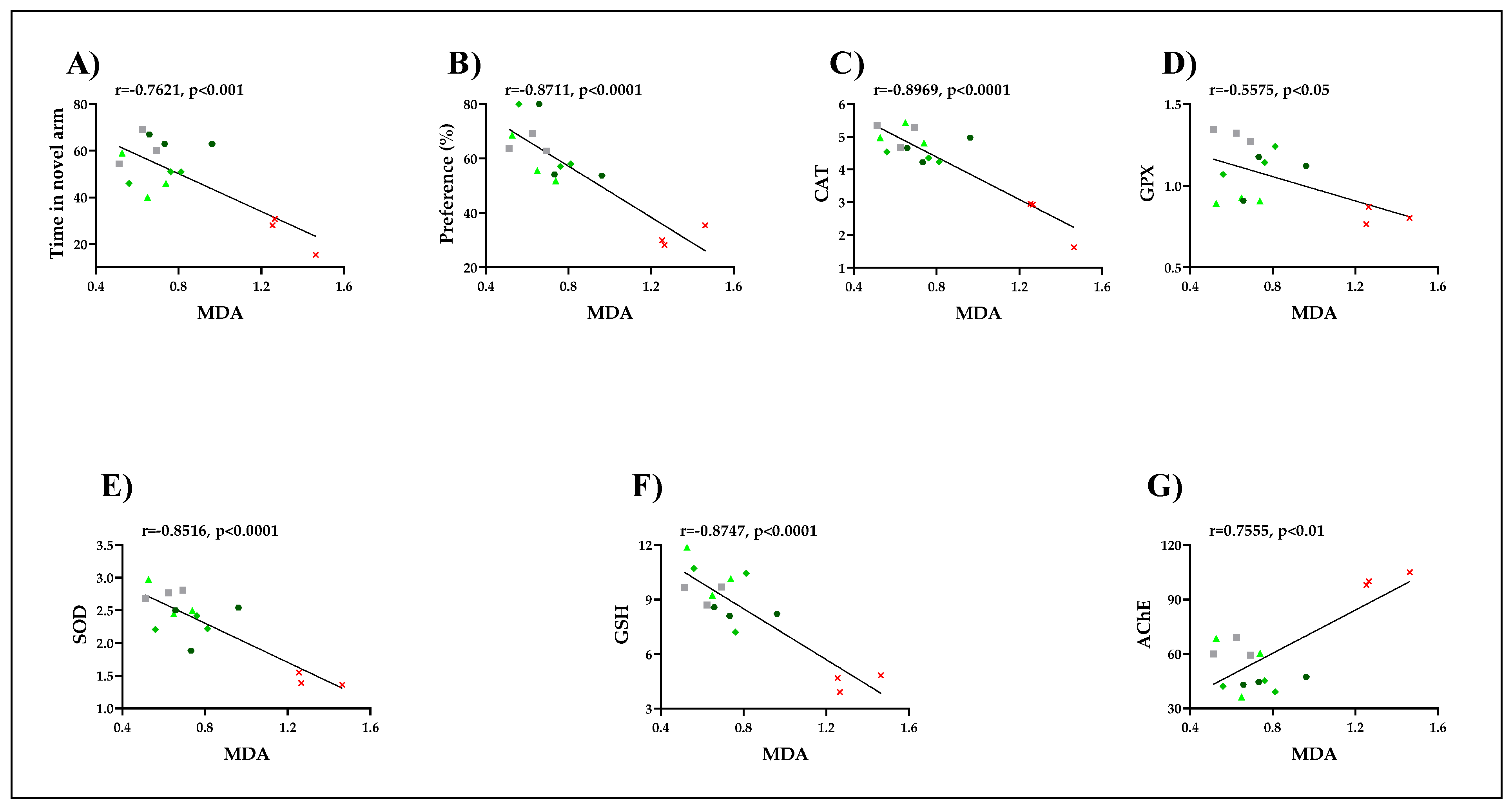 Jof 07 00477 g006 Jof 07 00477 g006