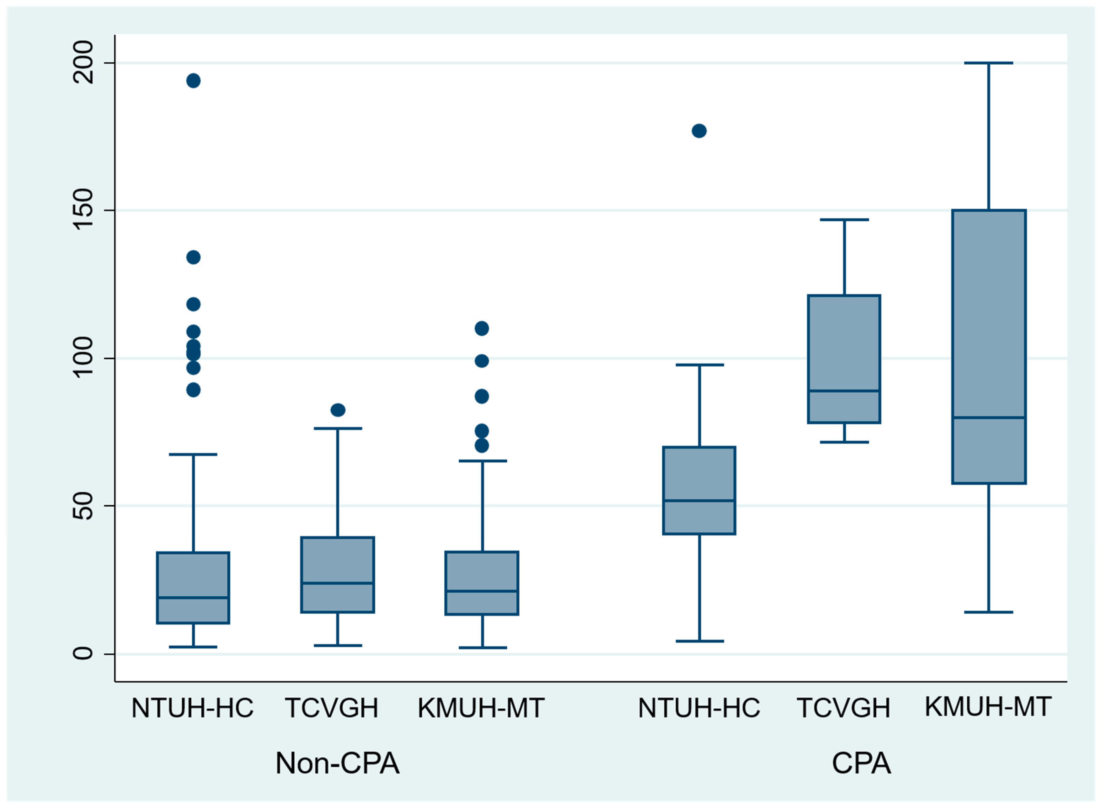 Jof 07 00480 g004 Jof 07 00480 g004