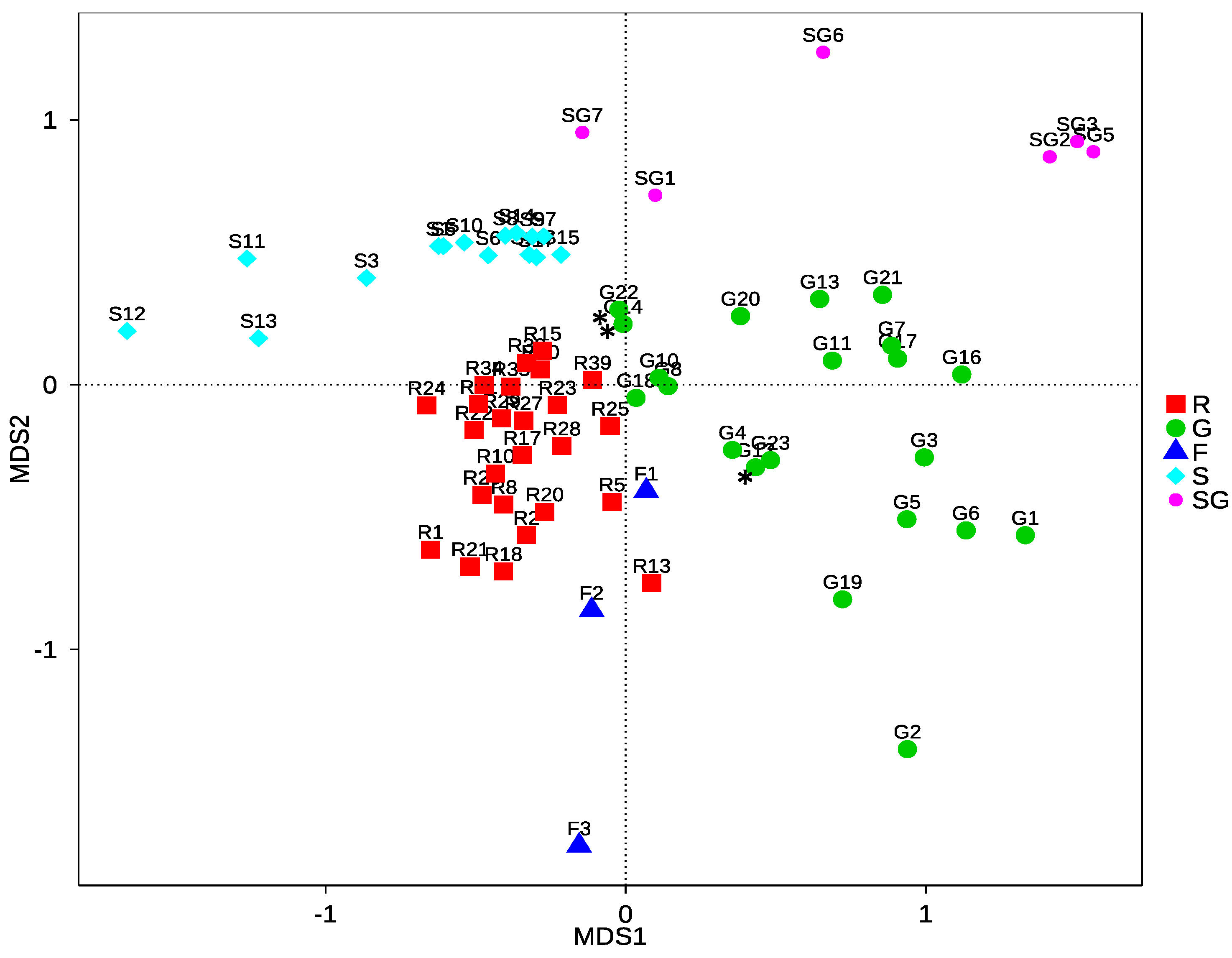 Jof 07 00565 g004 Jof 07 00565 g004