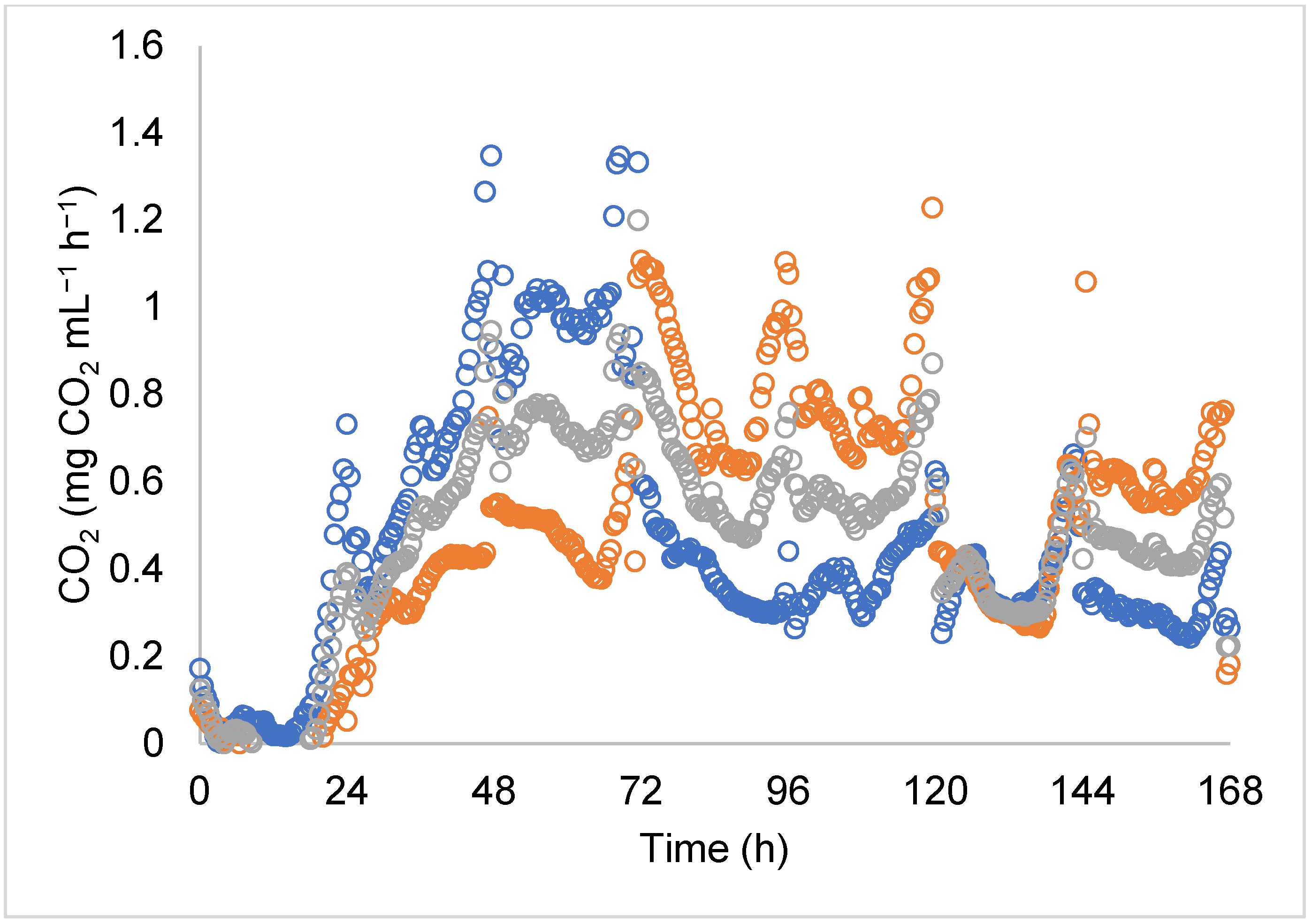 Jof 07 00582 g002 Jof 07 00582 g002