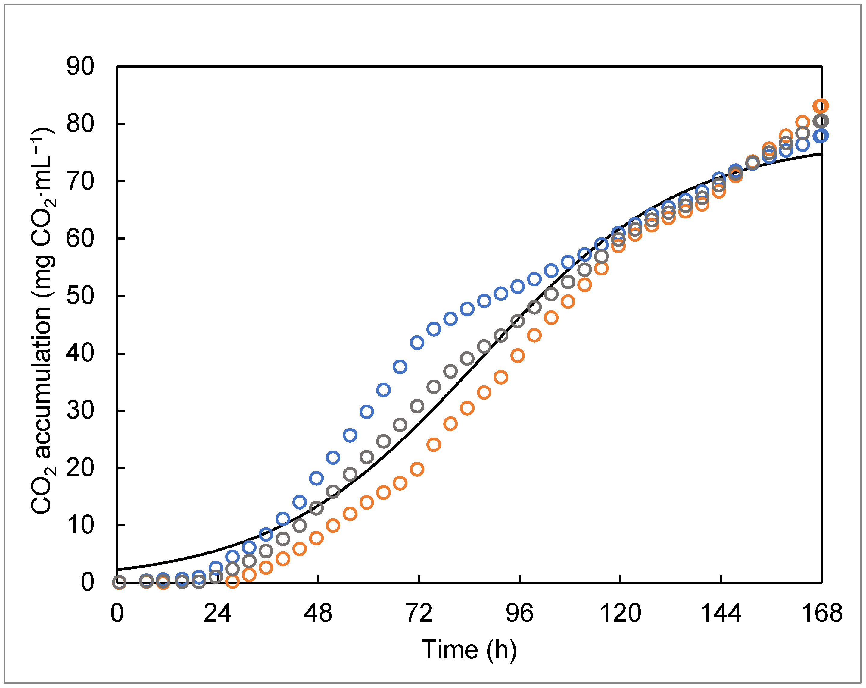 Jof 07 00582 g003 Jof 07 00582 g003