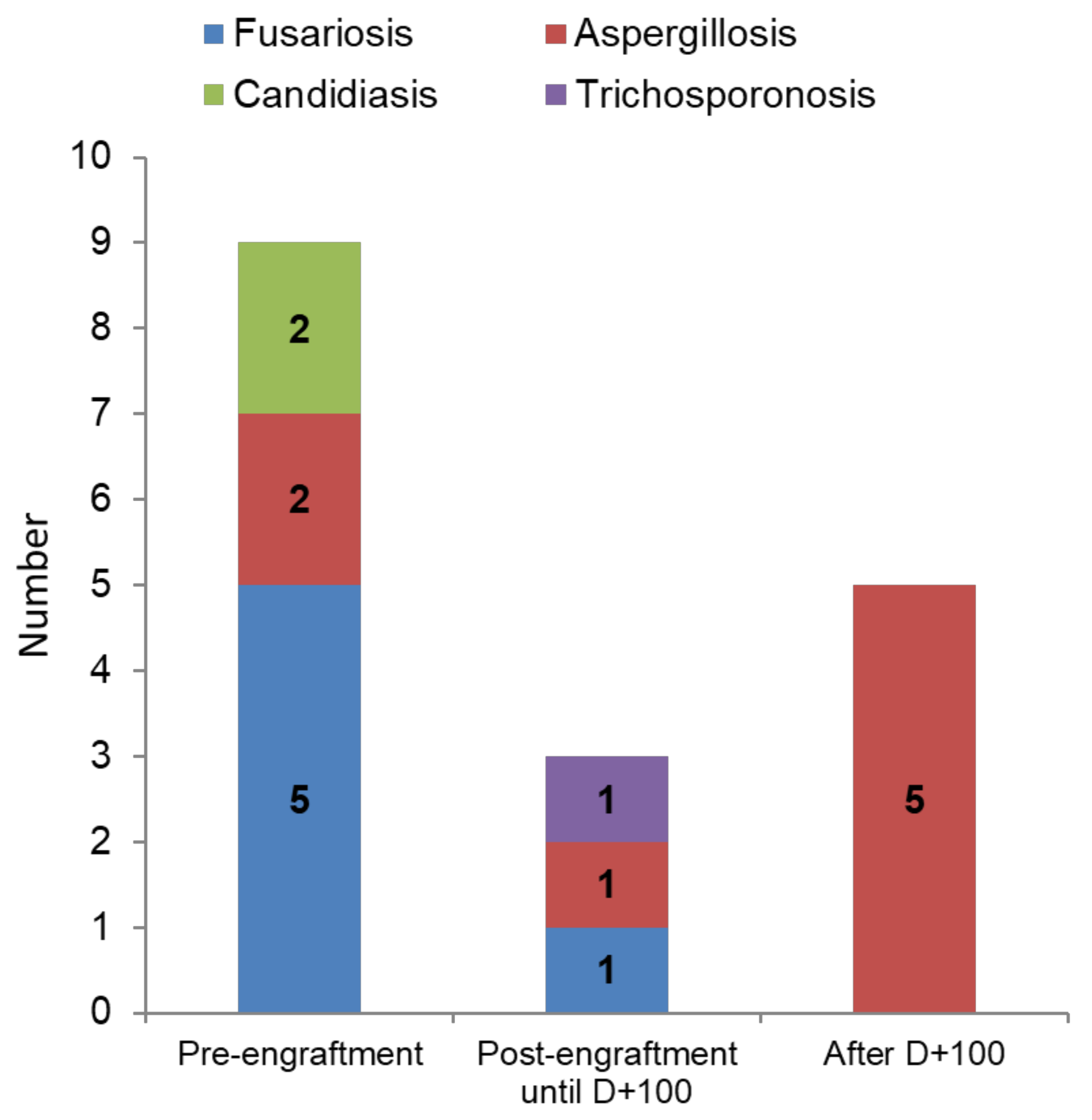 Jof 07 00588 g001 Jof 07 00588 g001
