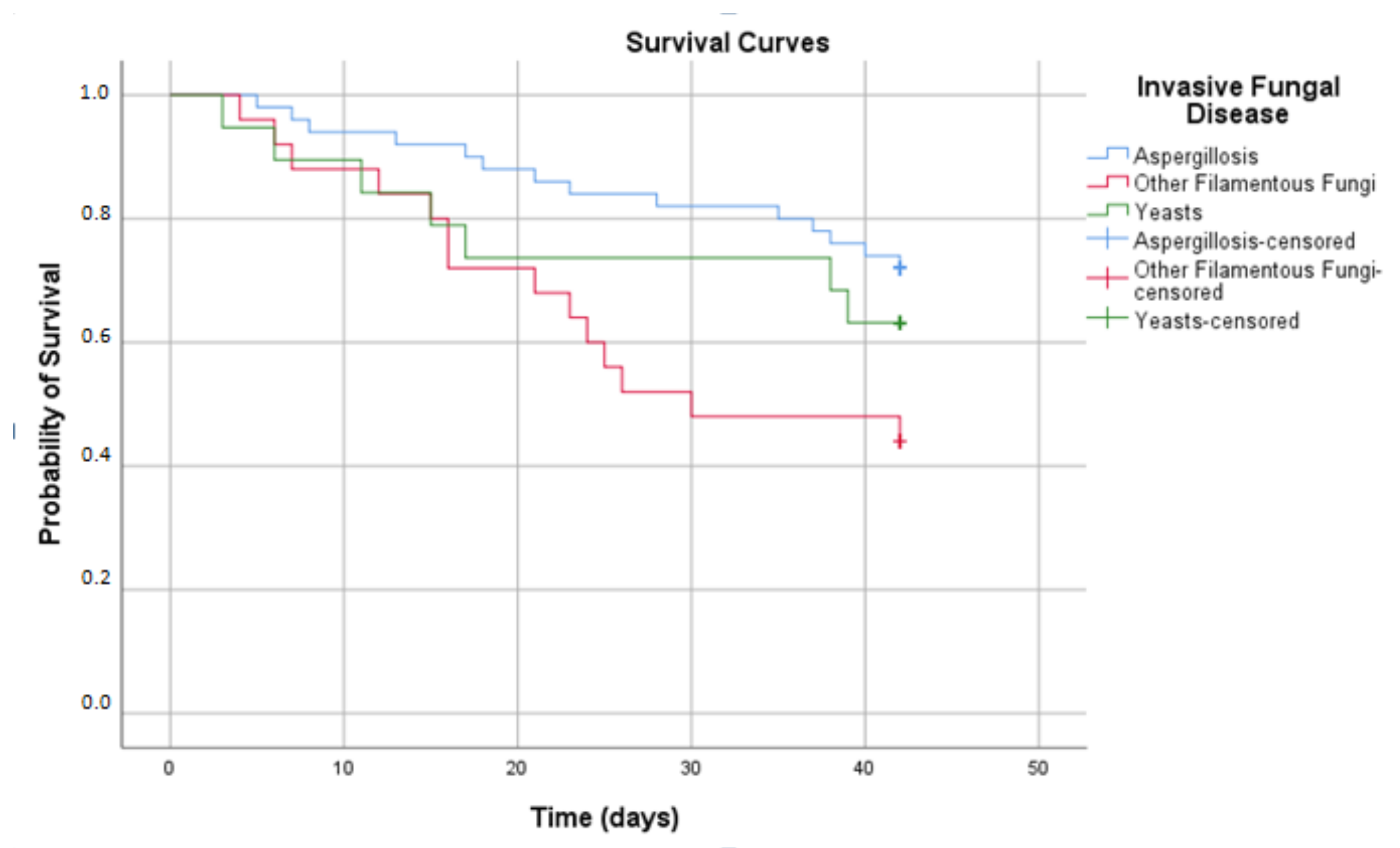 Jof 07 00588 g002 Jof 07 00588 g002