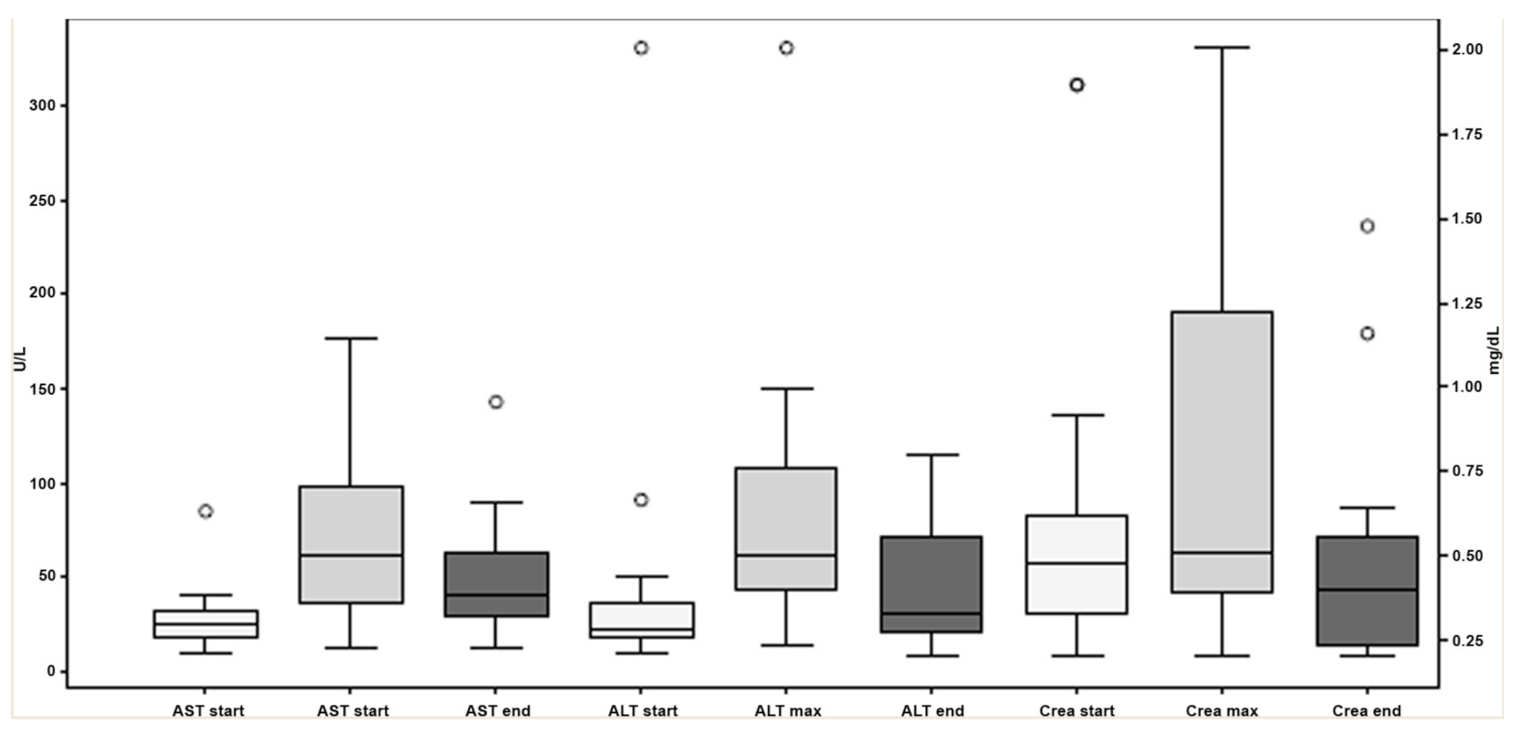 Jof 07 00604 g001 550