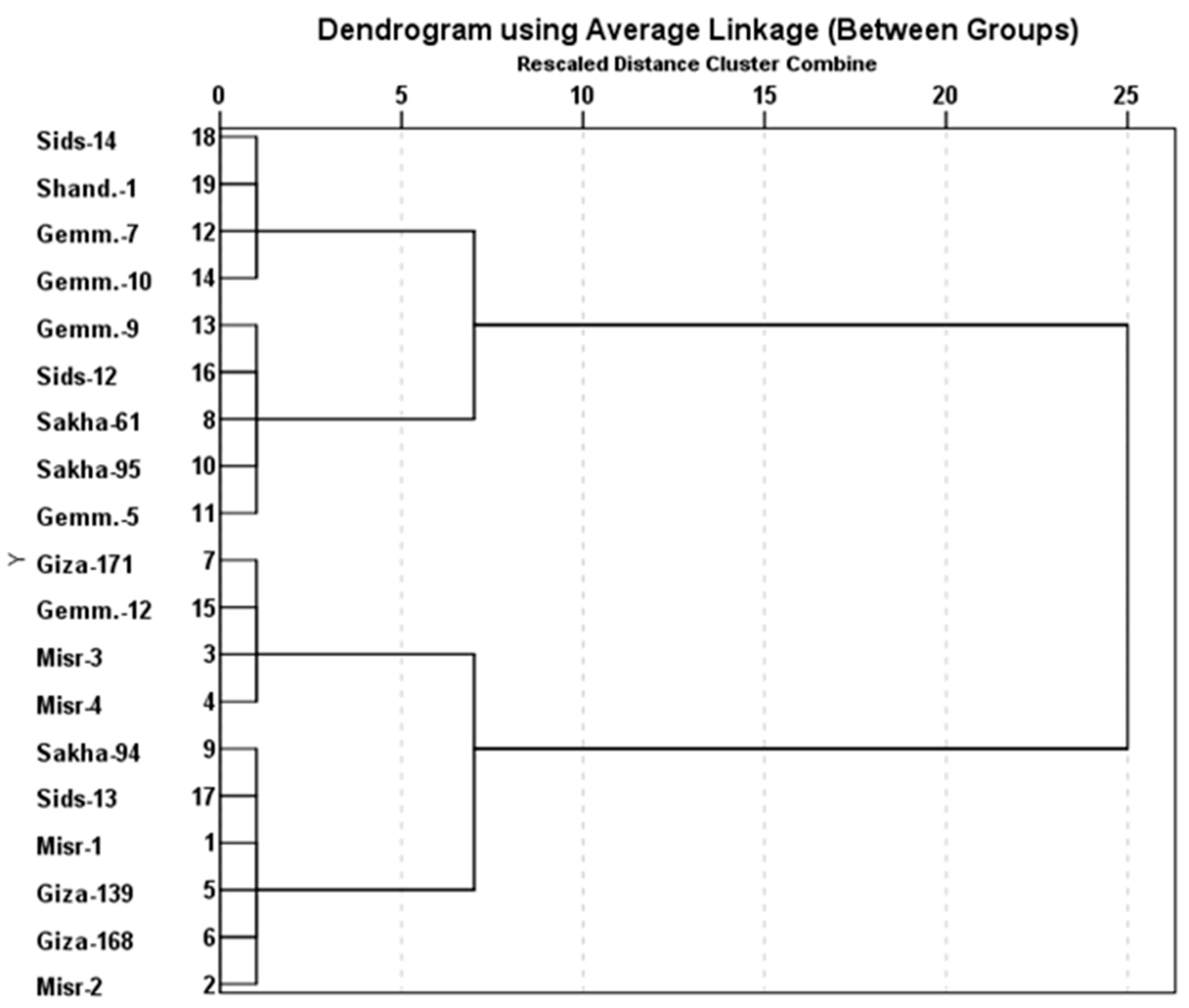 Jof 07 00622 g008 Jof 07 00622 g008