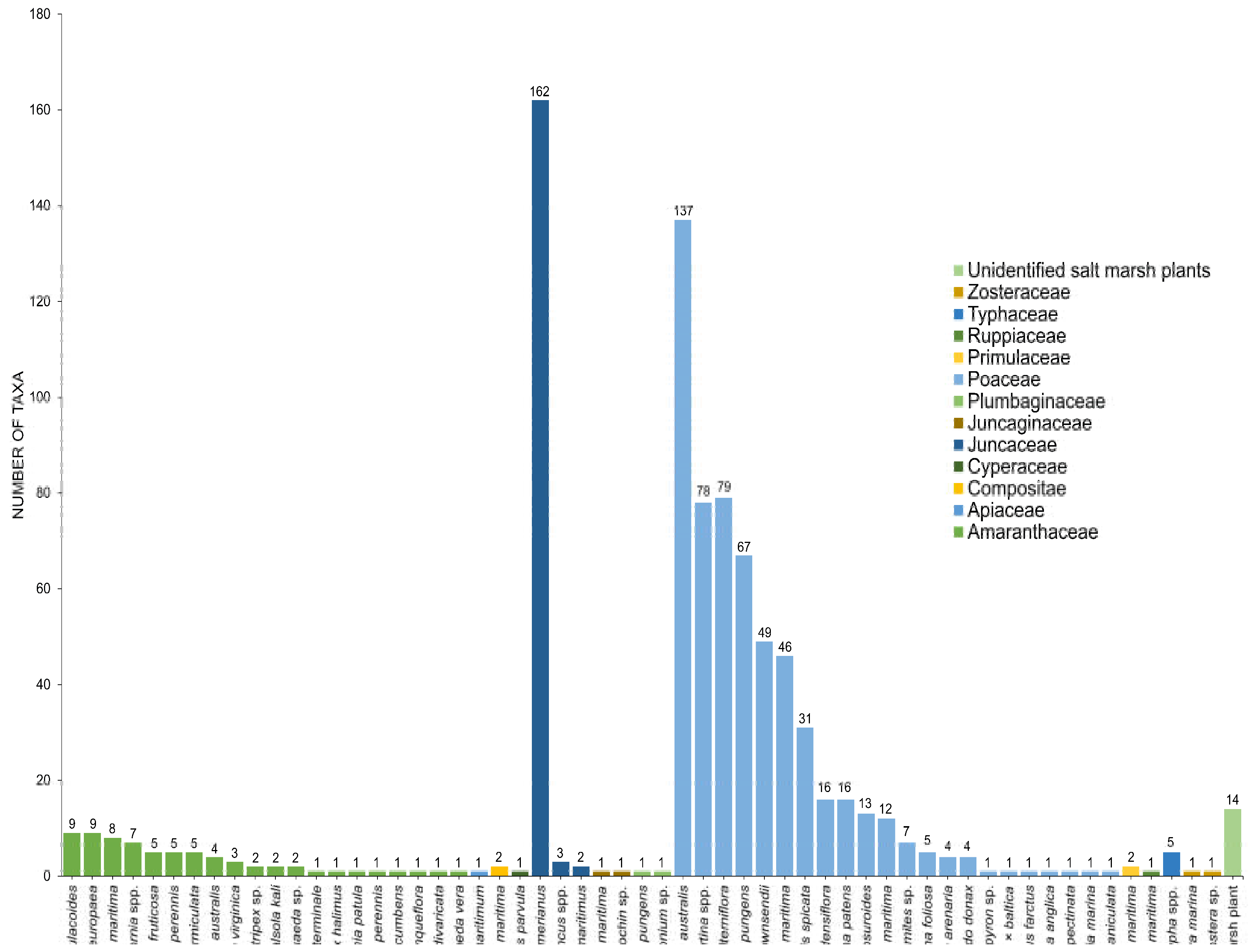 Jof 07 00648 g008 Jof 07 00648 g008