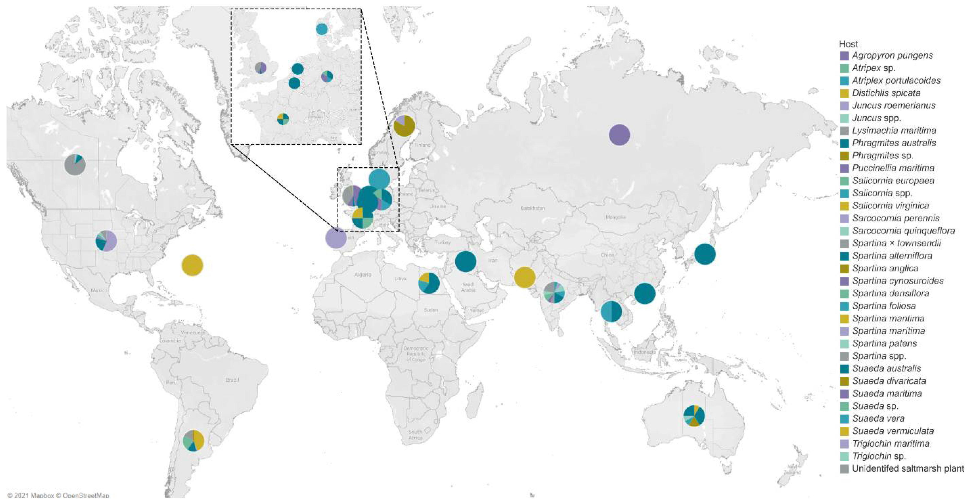 Jof 07 00648 g015 Jof 07 00648 g015