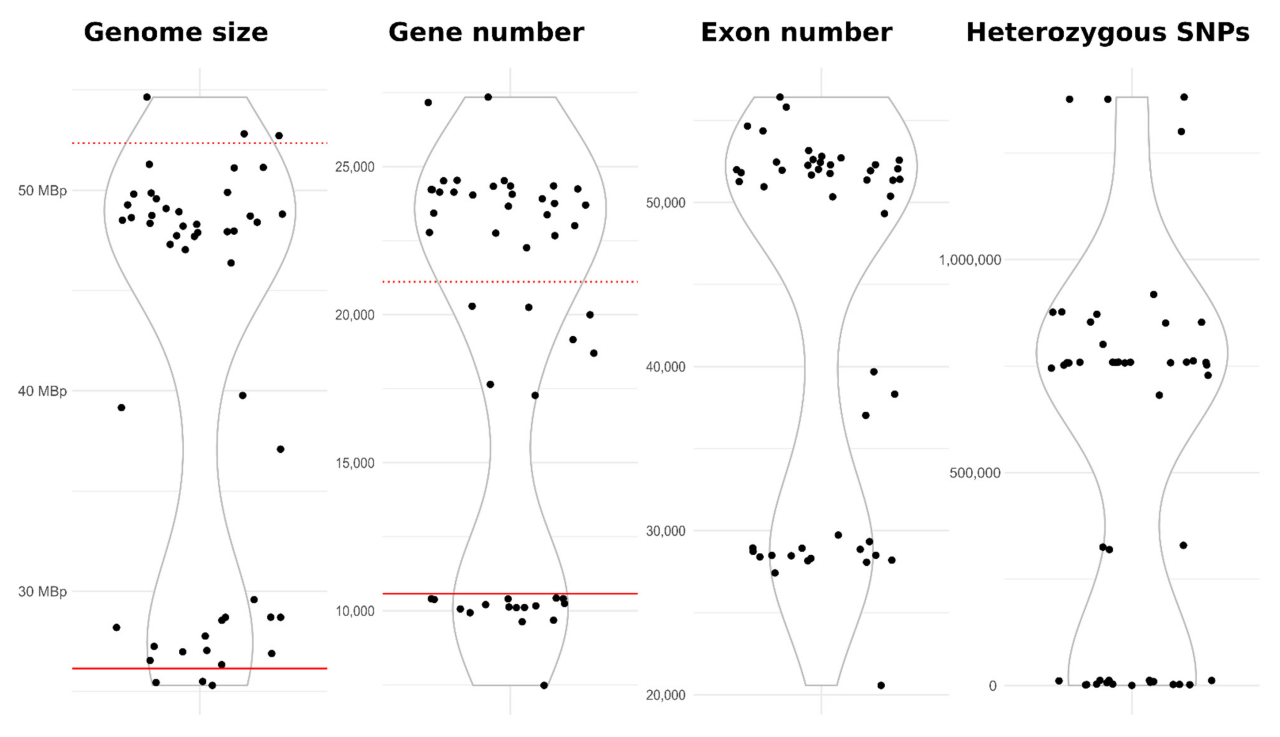 Jof 07 00665 g004 550