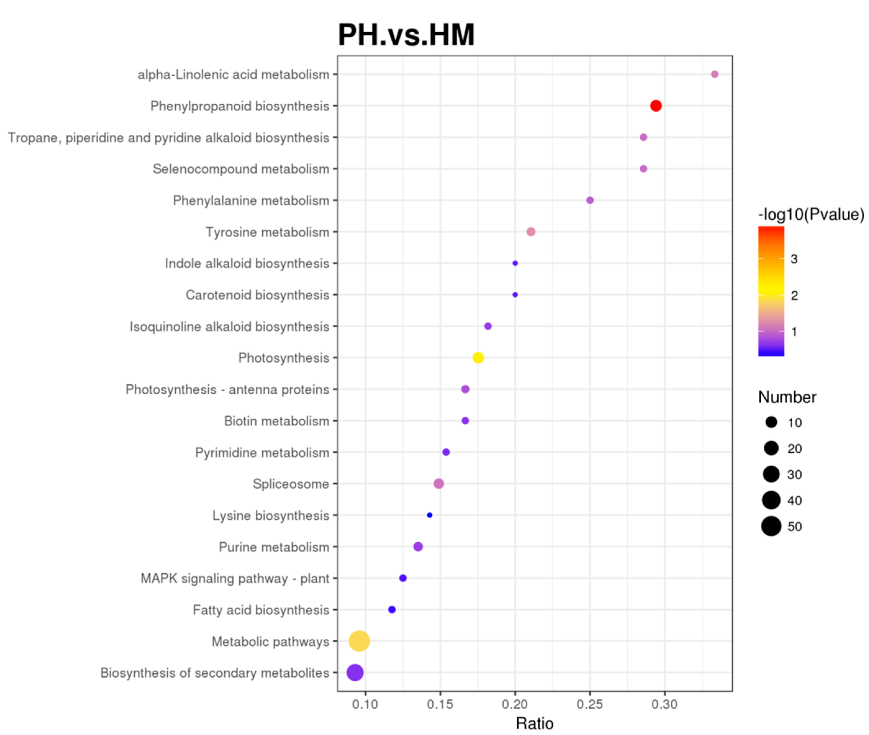 Jof 07 00675 g008 550