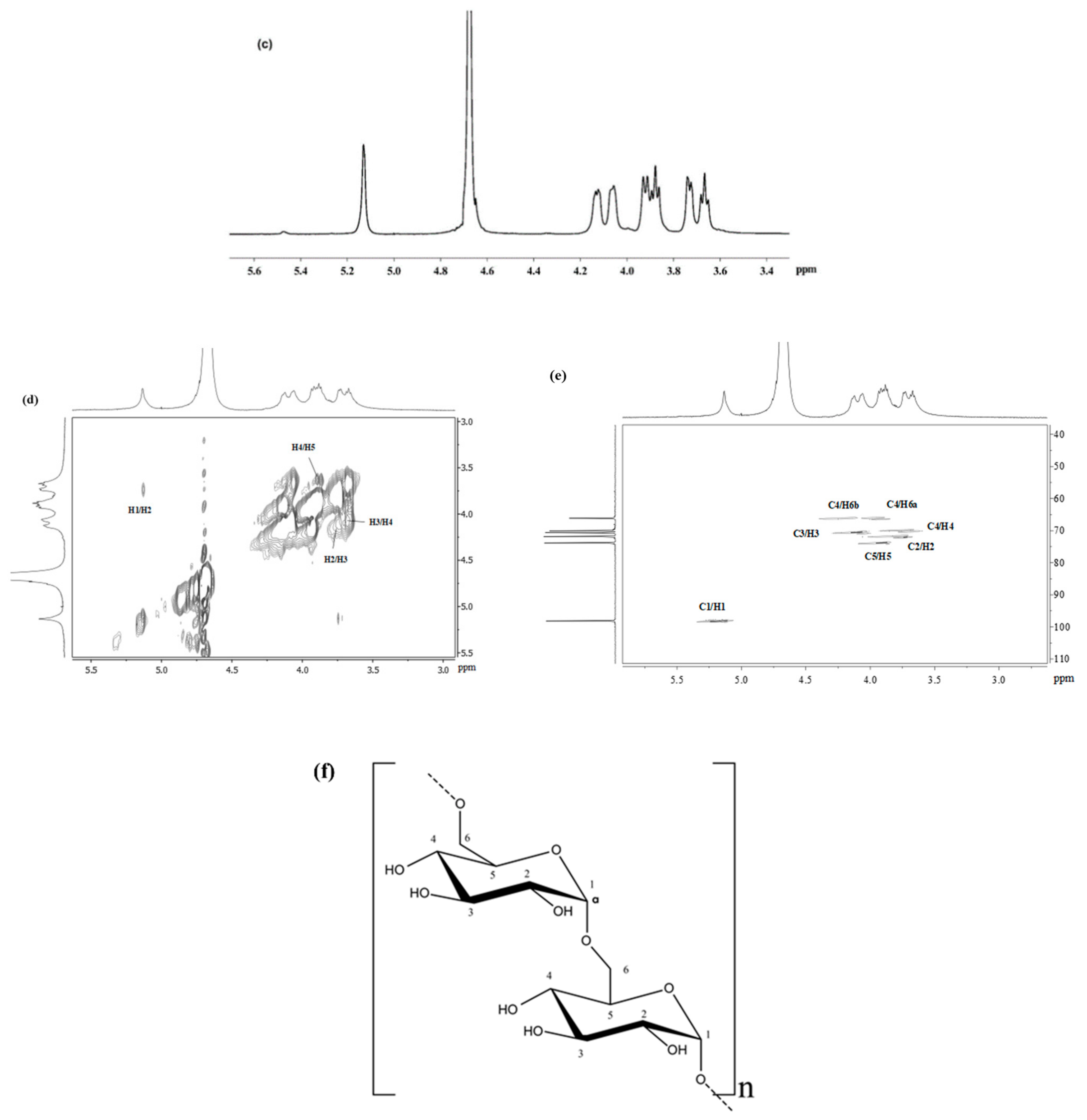 Jof 07 00683 g005b 550