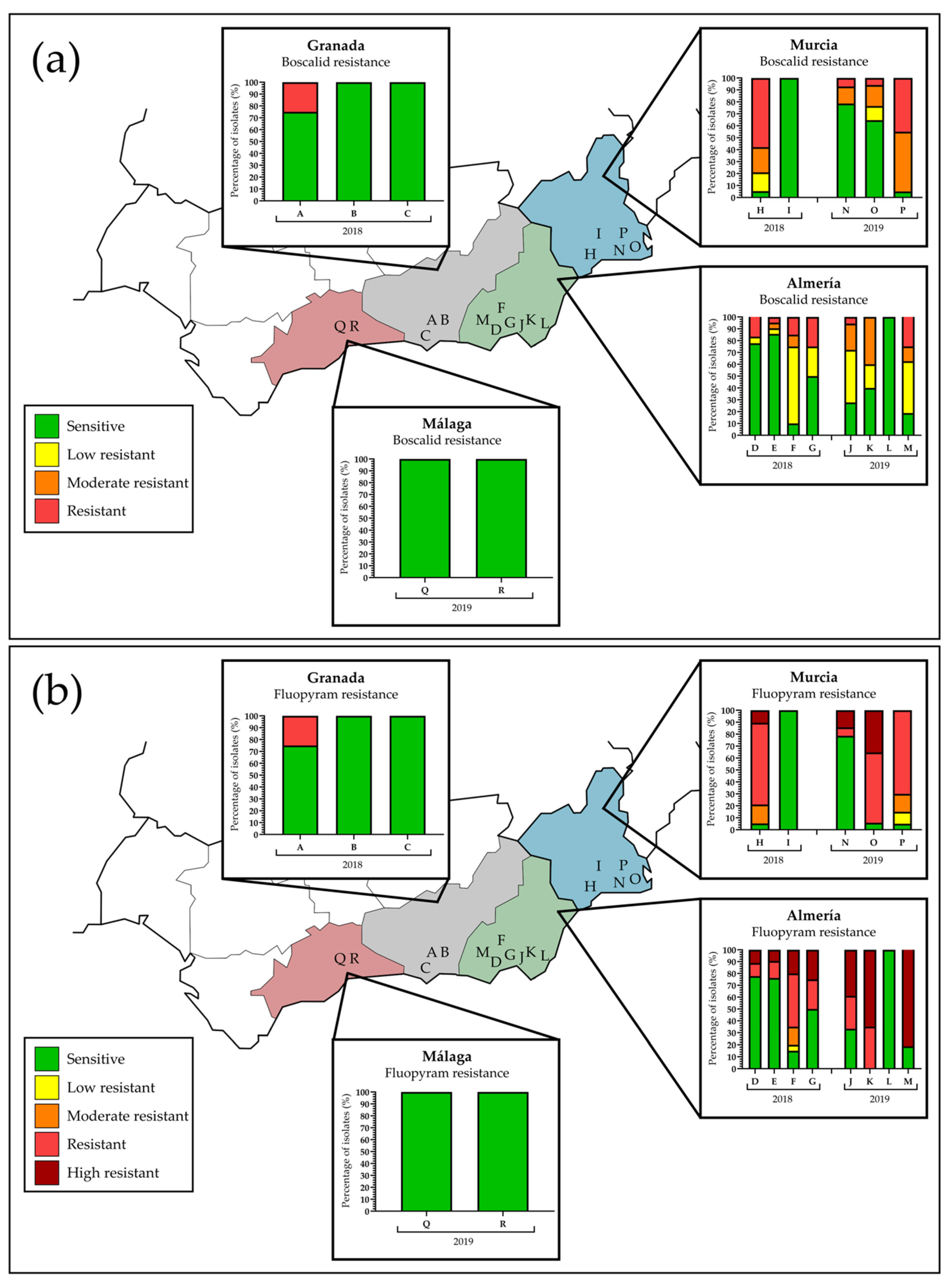 Jof 07 00733 g001 550