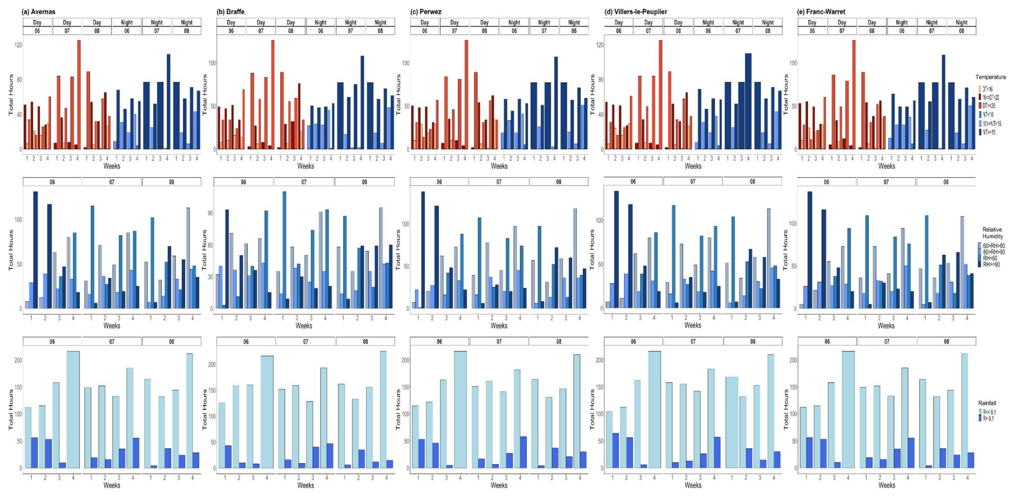 Jof 07 00777 g007 Jof 07 00777 g007