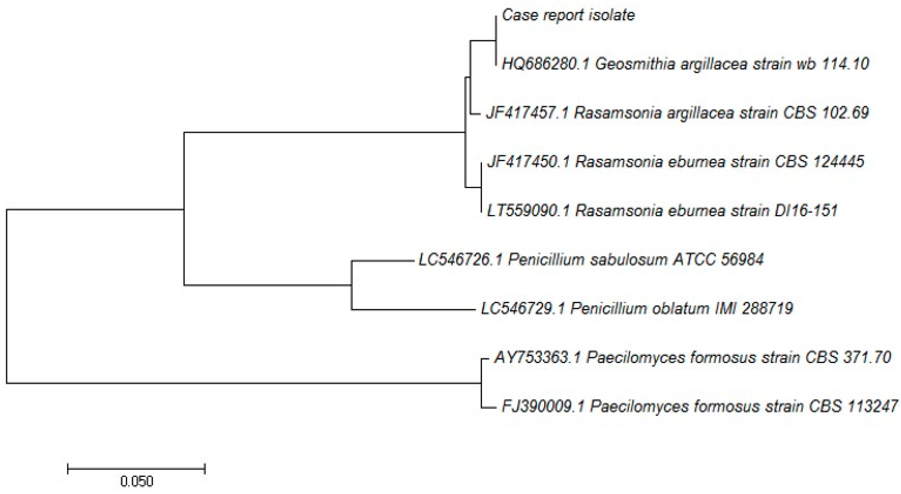 Jof 07 00778 g003 Jof 07 00778 g003
