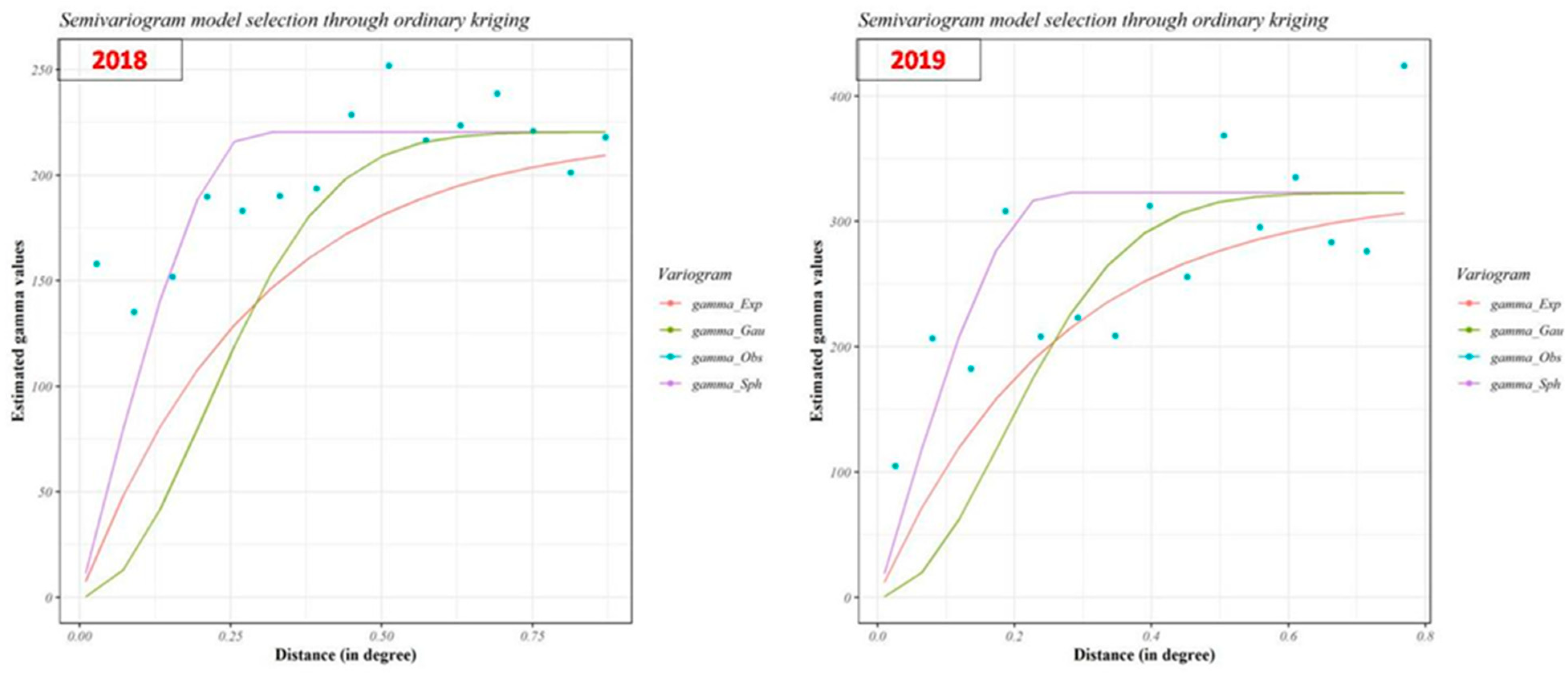 Jof 07 00797 g007 550