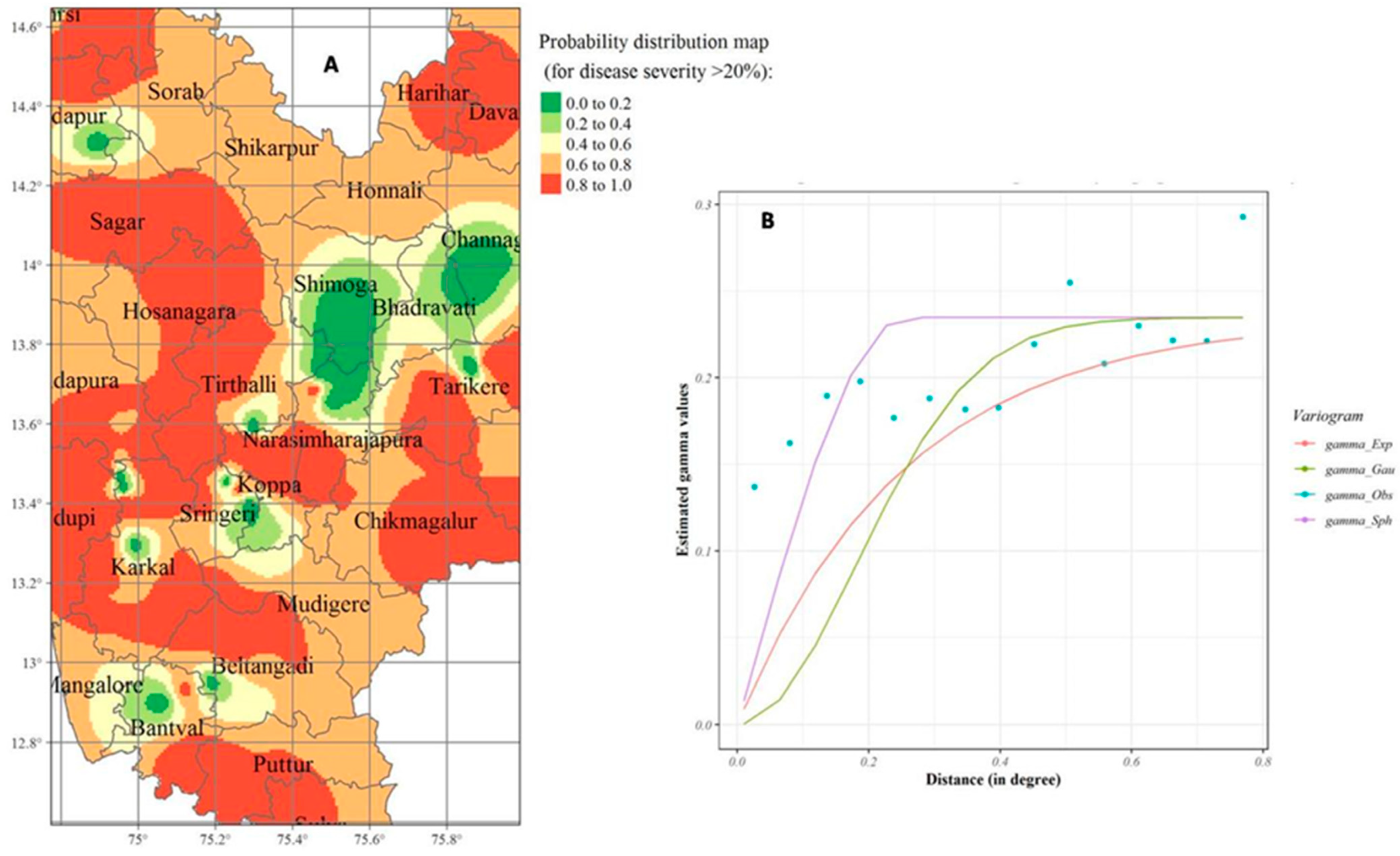 Jof 07 00797 g010 550
