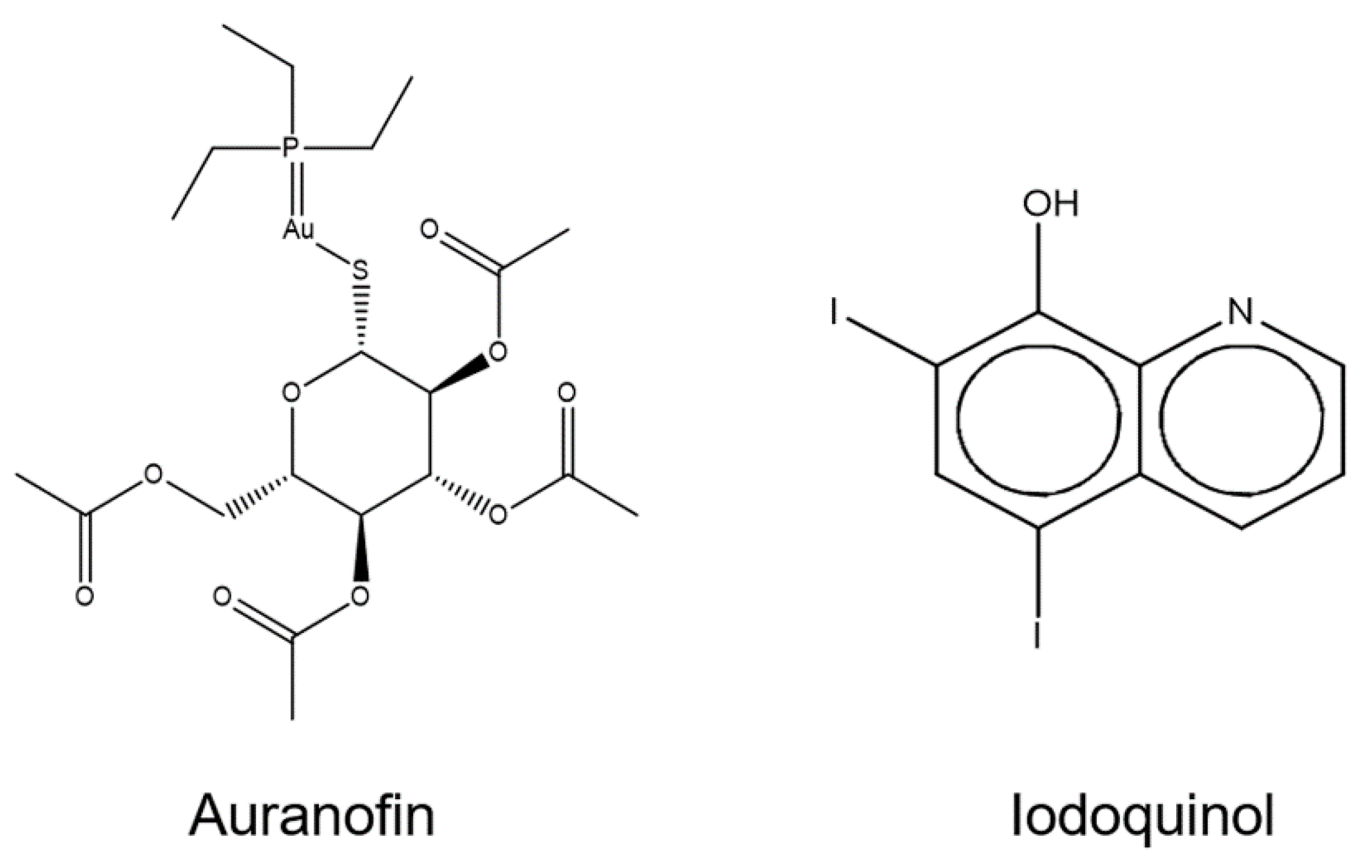 Jof 07 00803 g002 Jof 07 00803 g002