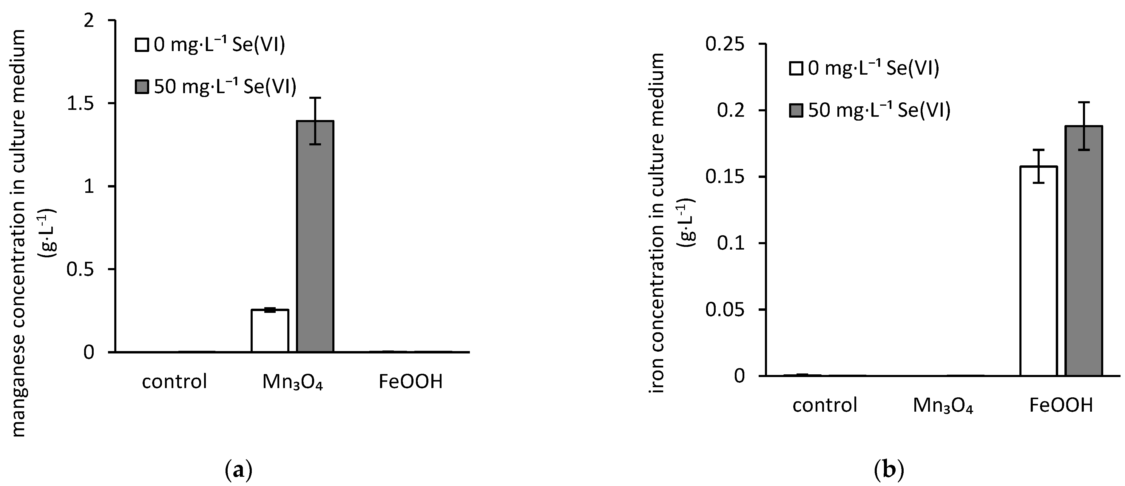 Jof 07 00810 g002 550