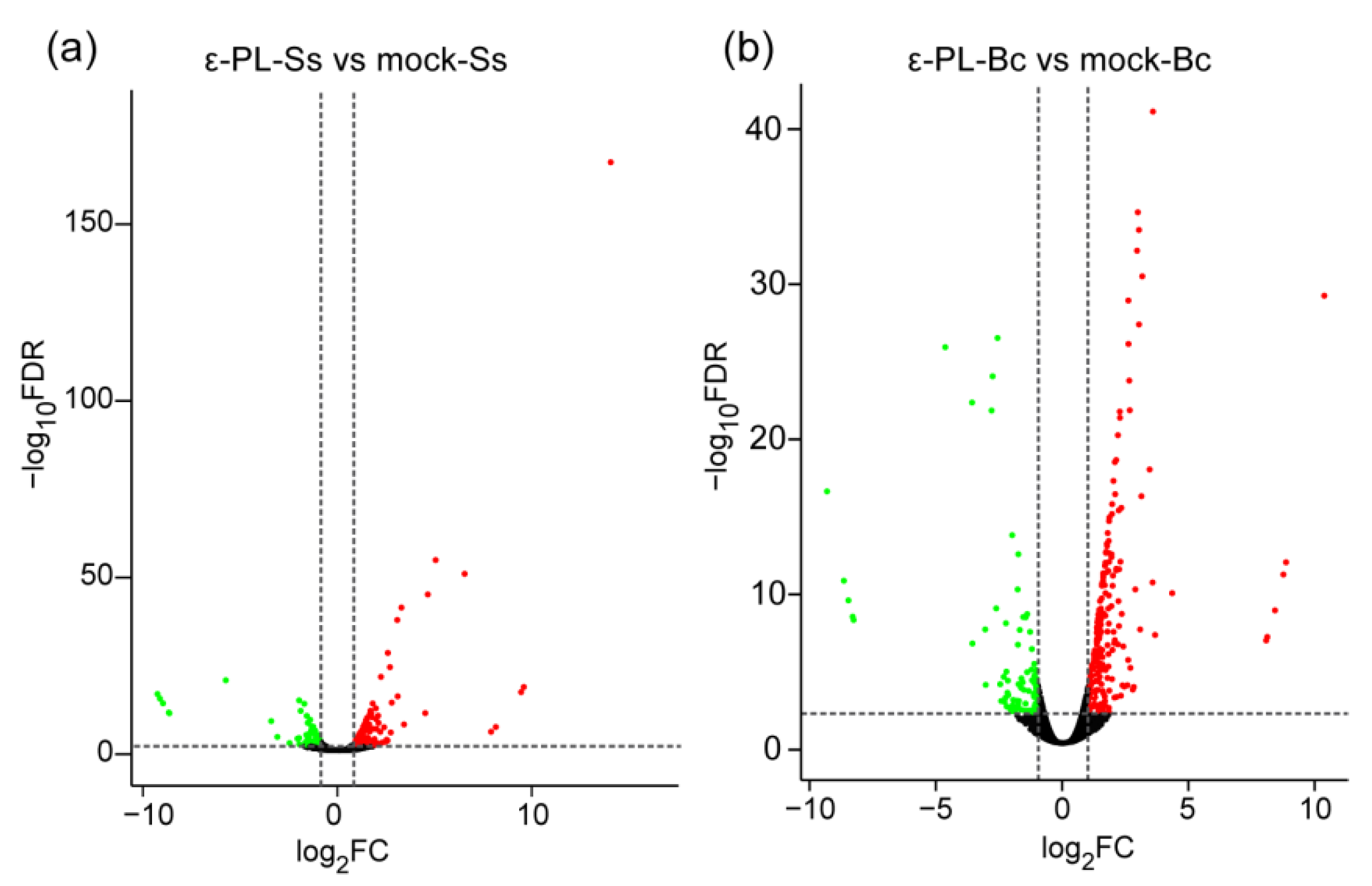 Jof 07 00821 g004 Jof 07 00821 g004