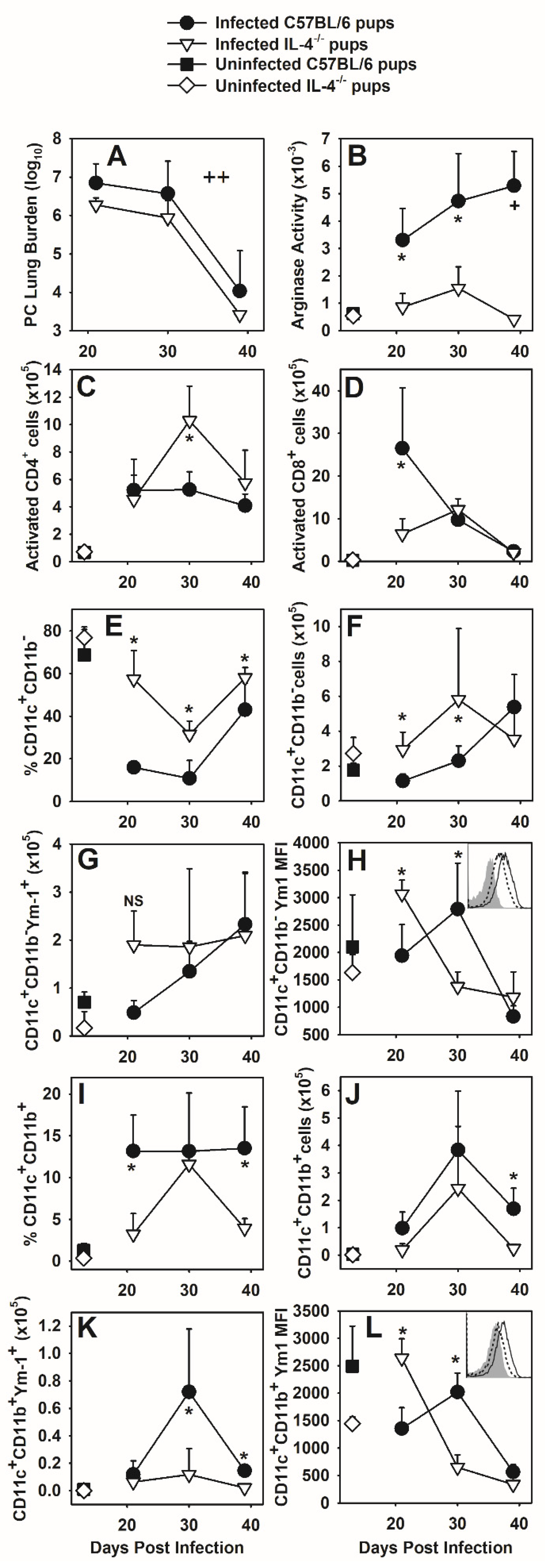 Jof 07 00827 g004 Jof 07 00827 g004